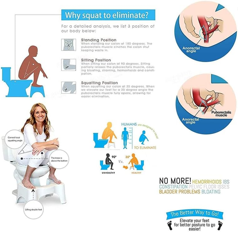 AIMALL Bathroom Toilet Stool, Foot Step Stool, Footstools,Bathroom Toilet Stool, Foot Step Stool, Footstools - Anti-Slip Bathroom Accessories, 15.35In X 8.86In X 6.69In image number 1