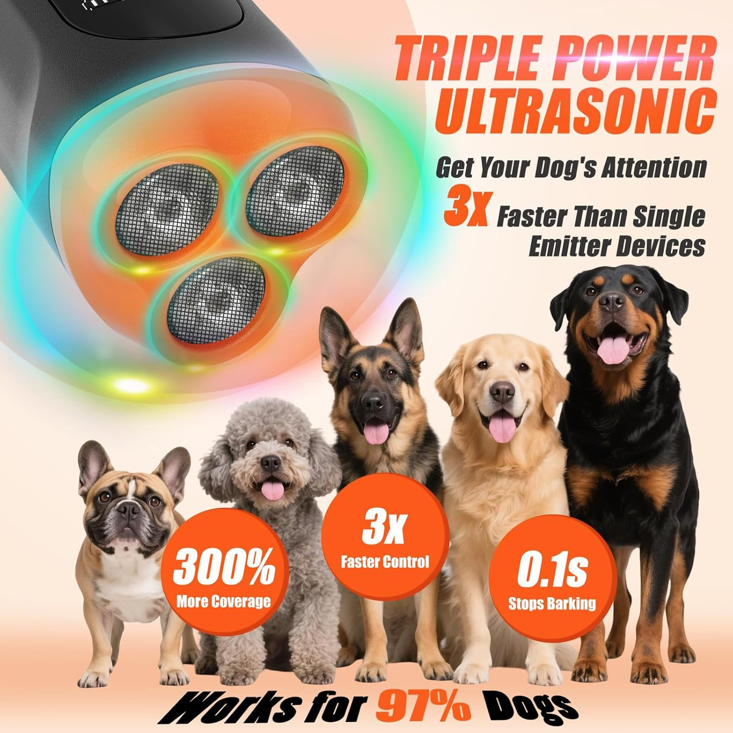 Anti Barking Device for Dogs, 3X Ultrasonic Dog Bark Deterrent Device, 15M Range Dogs Bark Control, Stop Dog Barking Devices for Small Medium Large Dog Outdoor Indoor Correct 4 Training Modes image number 6