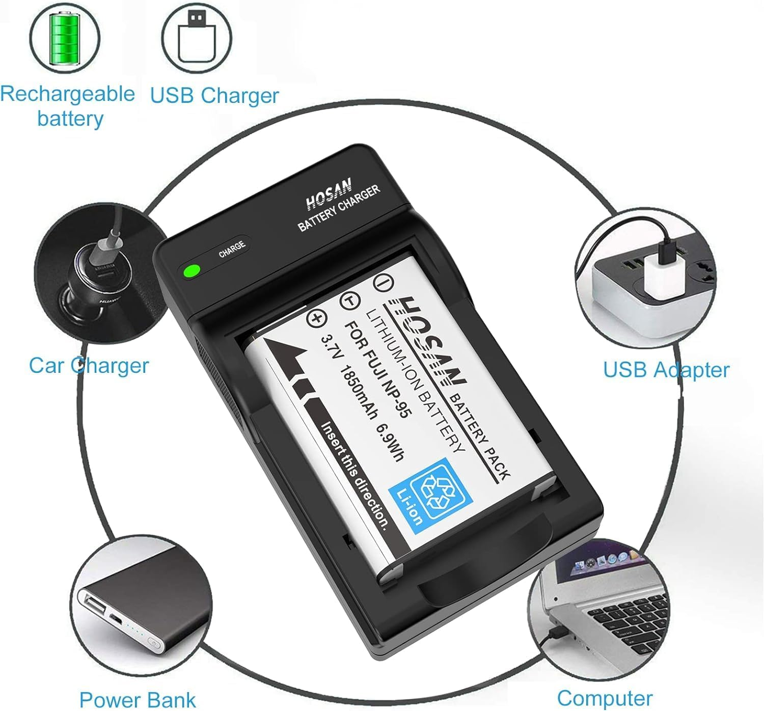 NP-95 Replacement Battery (2-Pack) and Portable USB Charger Kit for Fujifilm NP-95 Finepix F30 F31Fd Real 3D W1 X100 Fujifilm X100S X-S1 image number 5