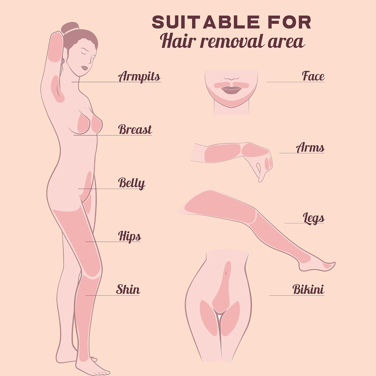 Heepulor IPL Hair Removal for Women and Men, Body & Face, At-Home Permanent Reduction, Alternative to Salon Laser Hair Removal