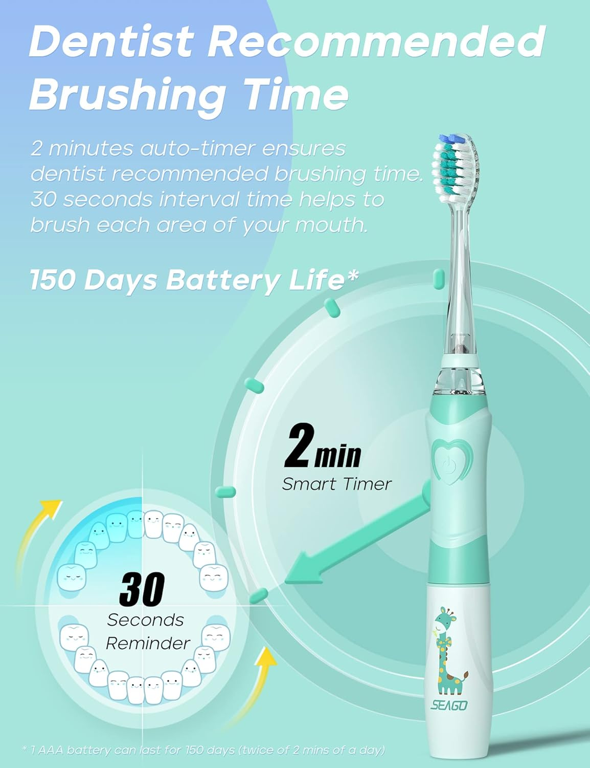 Kids Electric Toothbrush Sonic Toothbrush, Soft Battery Powered Tooth Brush with Smart Timer,Waterproof Replaceable Deep Clean for Kids(Age of 3+)，Travel Toothbrush by SEAGO Sg977(Green) image number 1