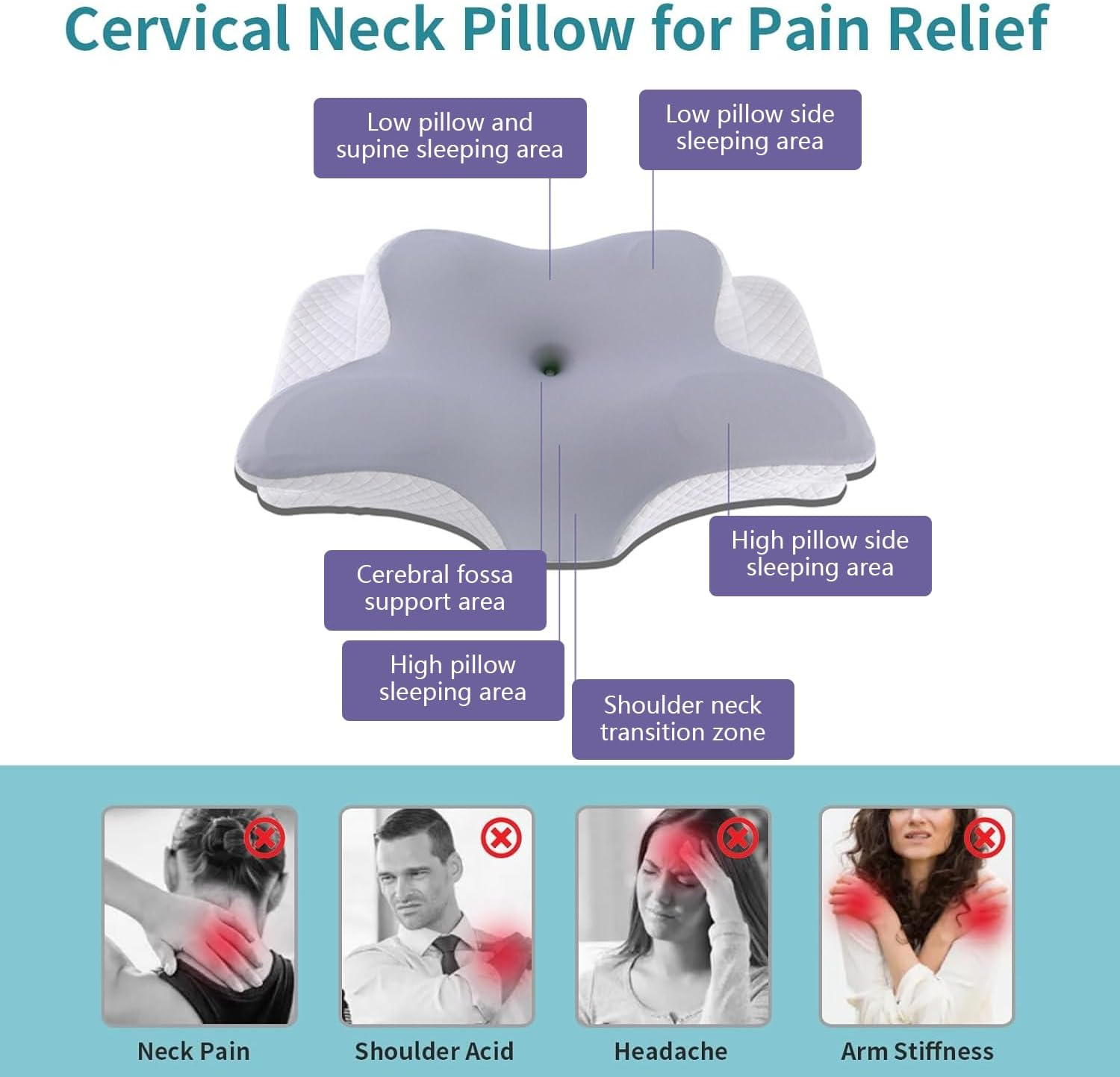 Cervical Pillow for Neck Pain Relief, Contoured Memory Foam Pillows for Sleeping, Ergonomic Orthopedic Neck Support Pillow with Breathable Pillowcase, for Side Sleepers, Back and Stomach Sleepers