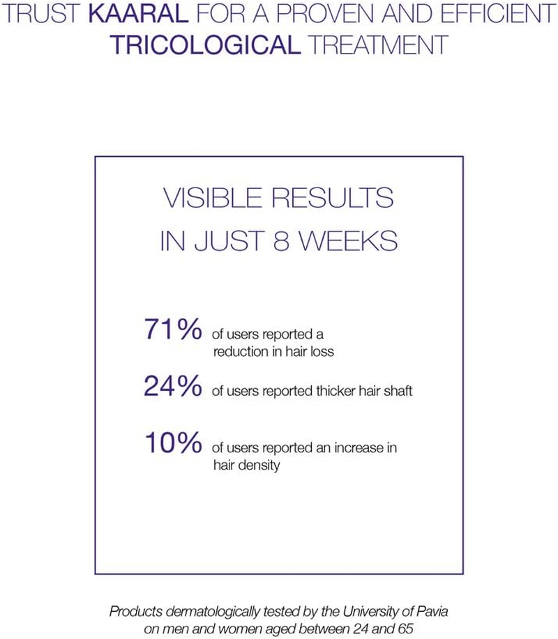 KAARAL - anti HAIR LOSS SHAMPOO K05 image number 4