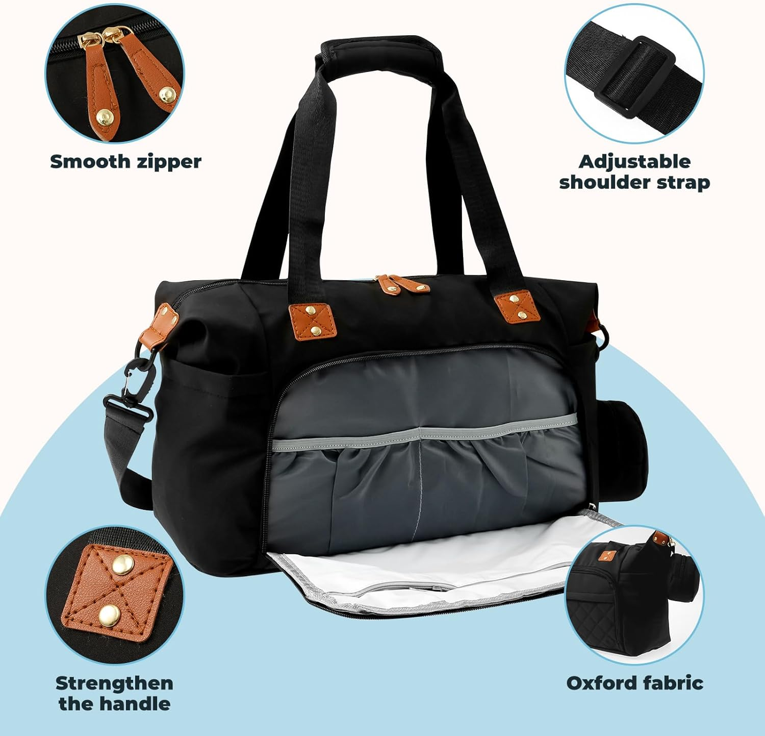 Oxford Cloth Baby Changing Bag, Large Capacity Nappy Tote Bag with Removable Shoulder Strap Easy Access Diaper Handbag, Nappy Changing Pockets, Multi-Functional Baby Bags for Camping image number 1