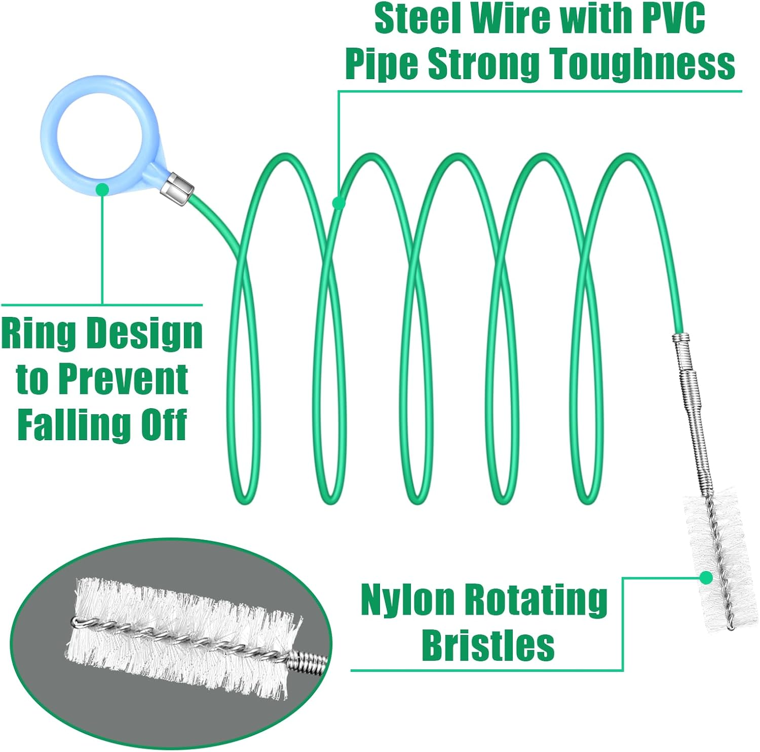 Draupnir Car Sunroof Cleaning Brush, 300 Cm Long Sunroof Drain Brush Flexible Drain Brush Tool Pipe Cleaner with 2 Pieces 20 Cm Cleaning Brush for Car Sunroof Wiper Drain Hole