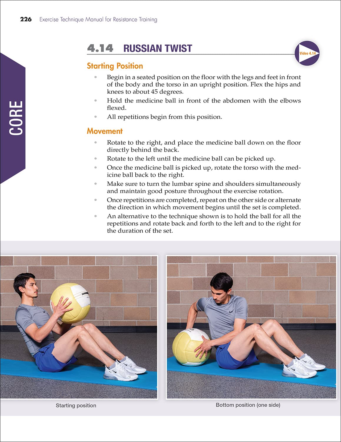 Exercise Technique Manual for Resistance Training image number 2