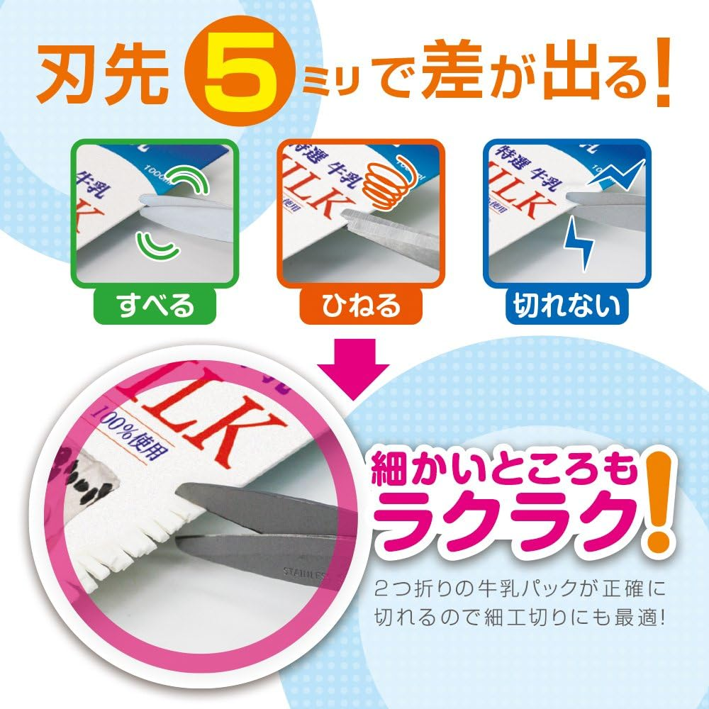 Sonic SK-5247-B Megasaku 3D Air Scissors Blue image number 5