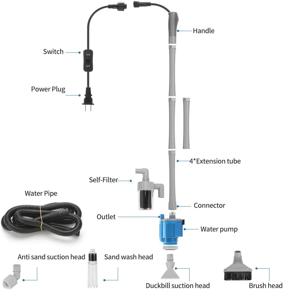 28W Aquarium Gravel Cleaner - Electric Automatic Removable Vacuum Water Changer Sand Algae Cleaner Filter Changer image number 1