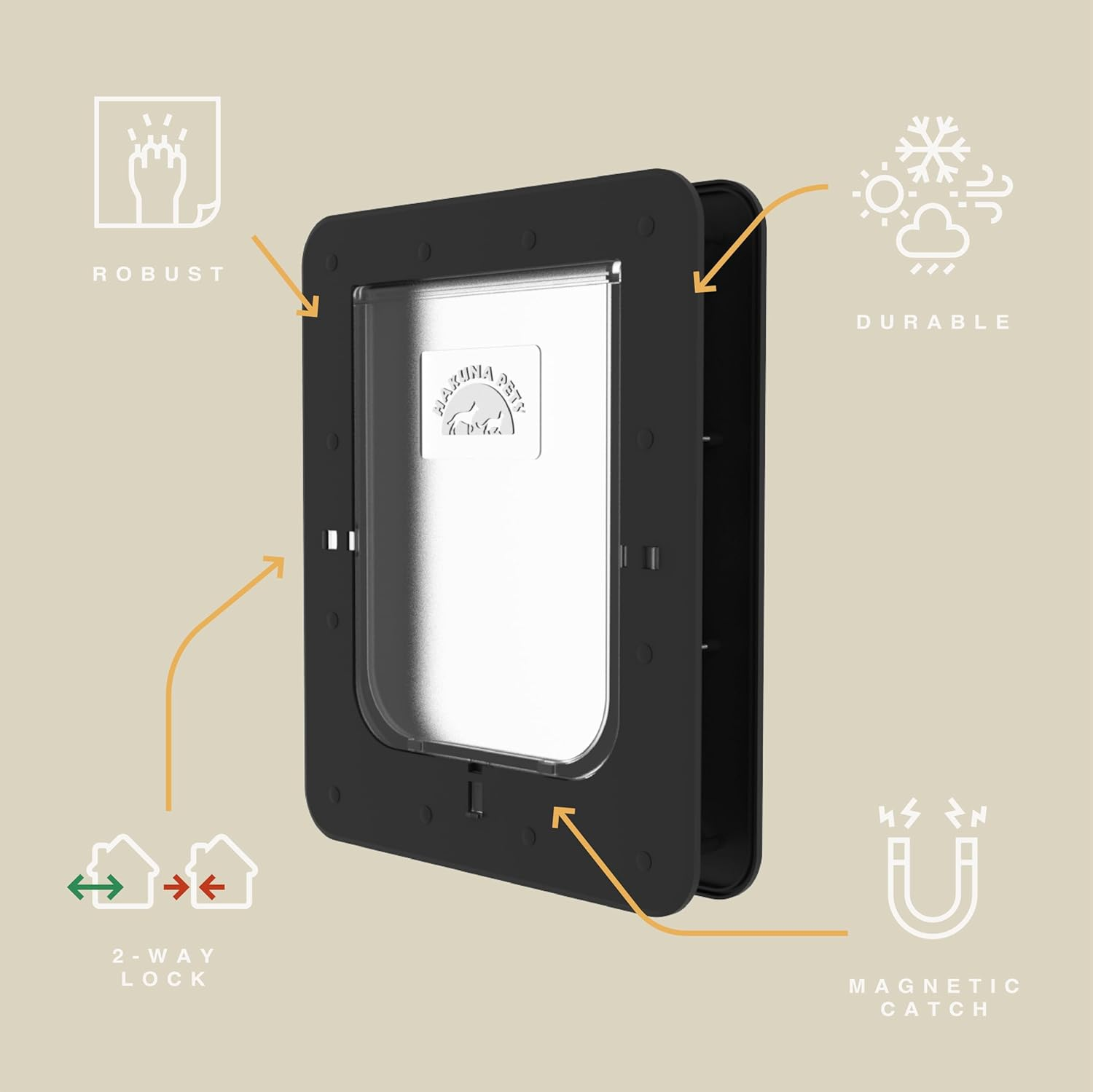 Hakuna Pets Super Tough Pet, Cat and Dog Door with 2-Way Locking Panel for Screens, Doors, Walls and Glass up to 2.17" Thick, Small, Black image number 3