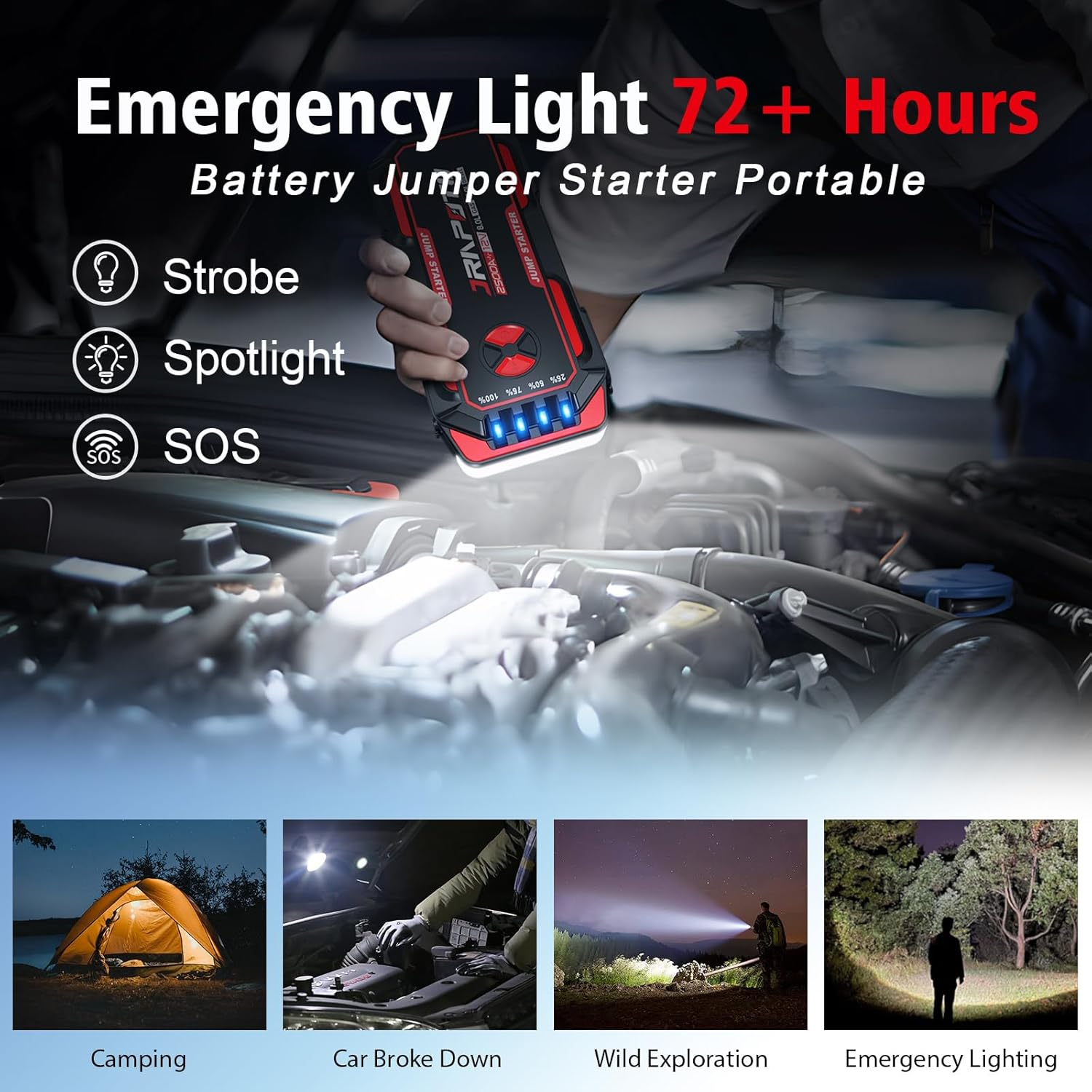 Portable Car Jump Starter, 2500A Peak Battery Jumper Starter Portable, Jump Box for Car Battery, 12V Portable Jump Starter for 8.0L Gas & 7.0L Diesel Cars