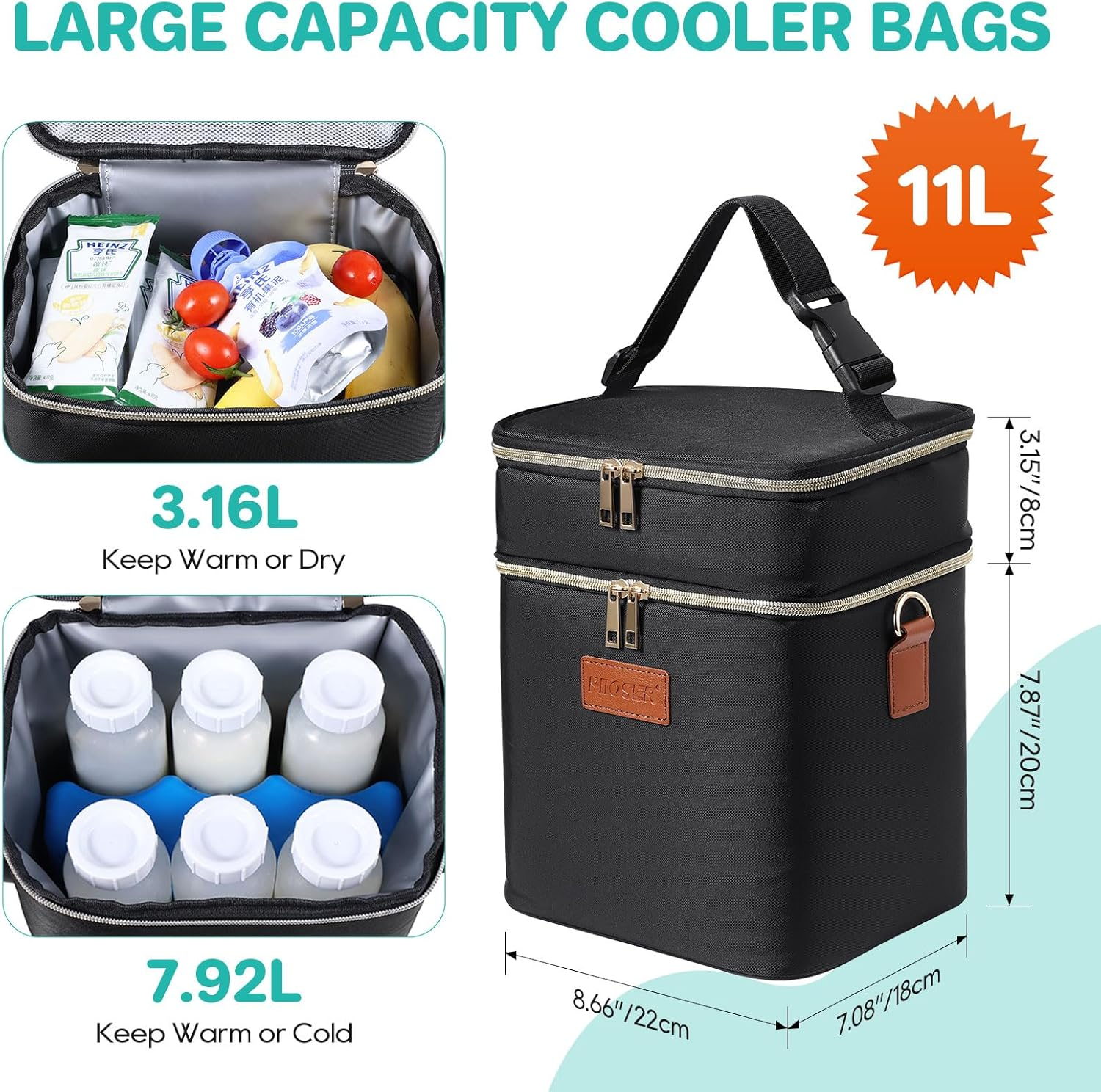 PIIOSER Breastmilk Cooler Bag with Ice Pack Fits 6 Baby Bottles up to 9 Ounce, Insulated Baby Bottle Tote Bags, Double Layer Waterproof Leak-Proof with Shoulder Strap for Nursing &Working Mom