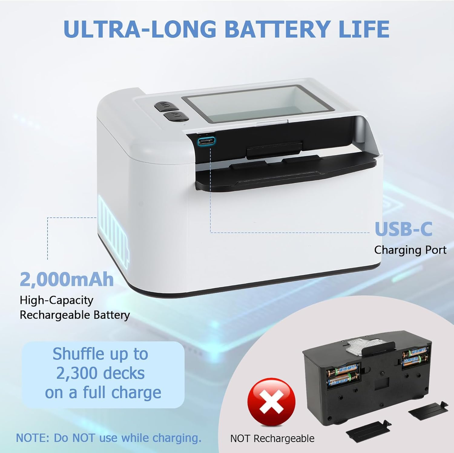 Milliefun Rechargeable Automatic Card Shuffler Machine 1-2 Decks, 2000Mah with USB Type-C, Quiet & Easy Use, Poker Shuffler for UNO, Blackjack, Texas Hold&rsquo;Em, Home Games image number 4