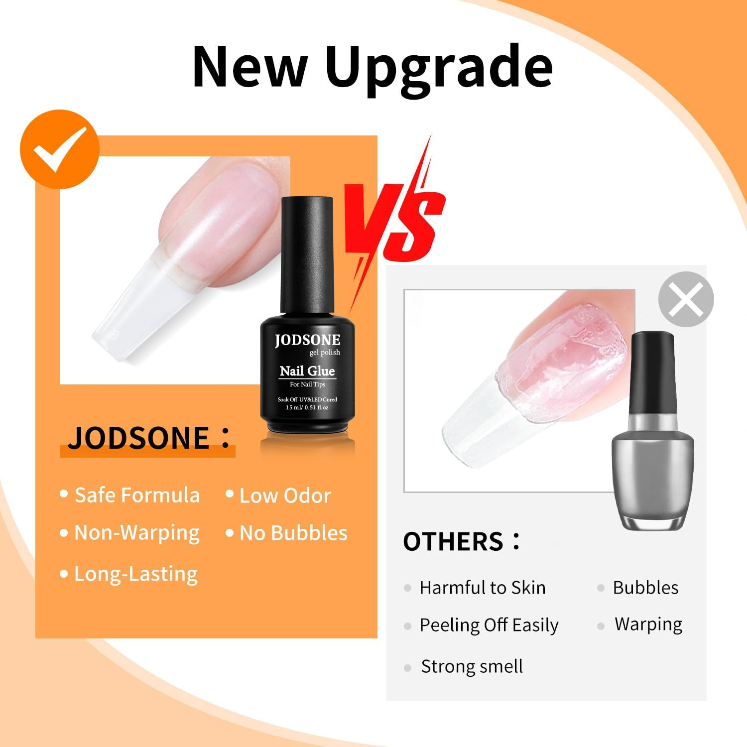 JODSONE 2 Pcs 15Ml Gel Nail Glue, 5 in 1 Nail Glue Kit for Acrylic Nails, Super Strong Brush in Nail Gel Glue for False Nails Tips image number 2