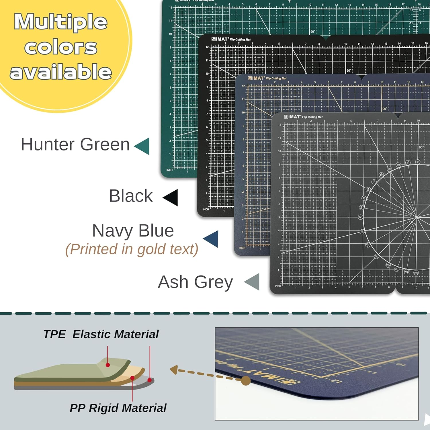 Imat Flip Cutting Mat M Type &ndash; Foldable to A4-Like Size (24&times;35 Cm), Expands to 96&times;35 Cm, Double-Sided (Inches/Cm Scale), Ideal for Craft Projects (Ash Grey) - Ash Grey image number 4