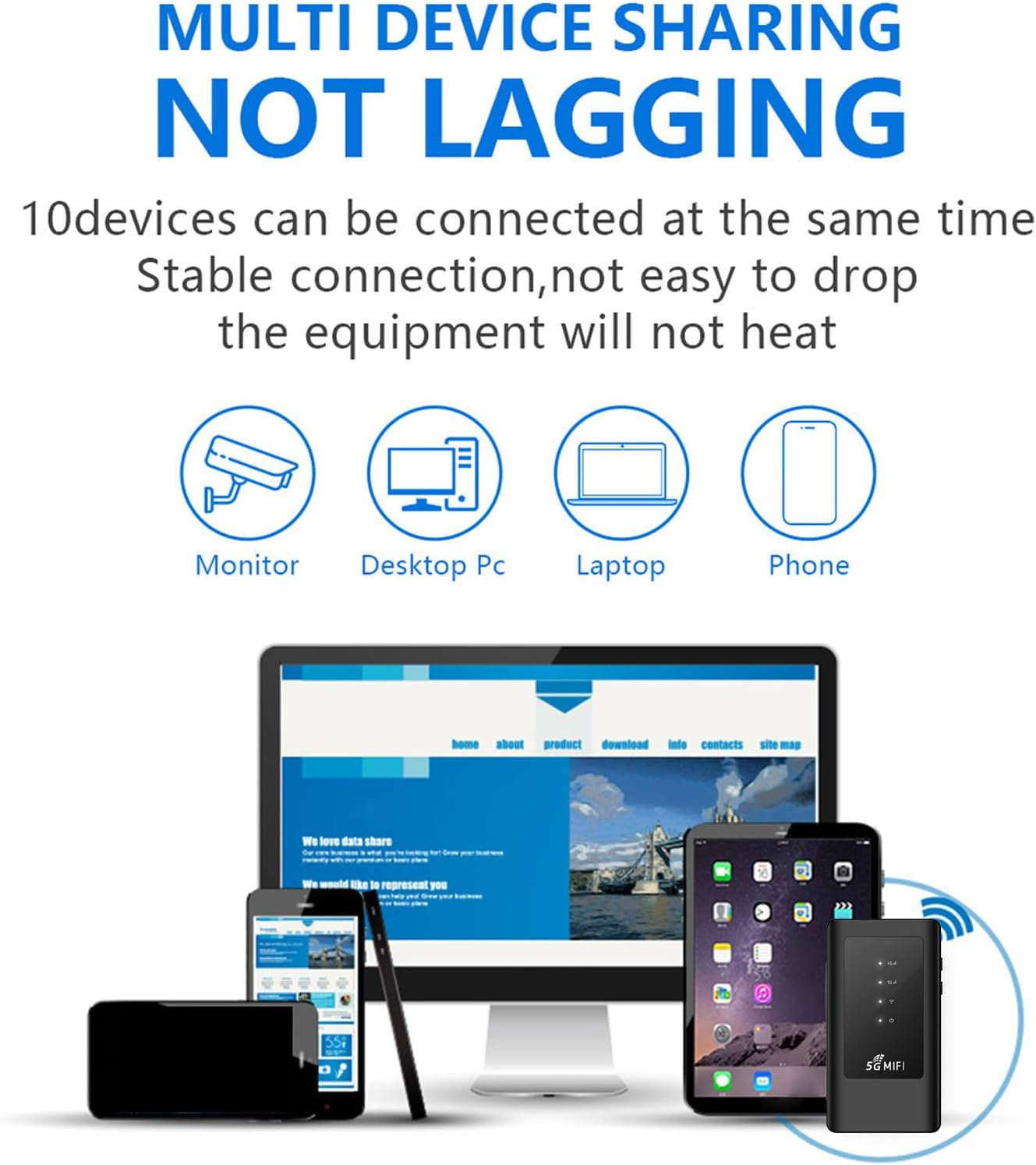 Jectse 5G Mobile Hotspot, Portable Wifi Router for Travel, 2.4Ghz 5.8G Dual Band Wireless 2.77Gbps High Speed Hotspot Device with SIM Slot, Support up to 16 Devices image number 4