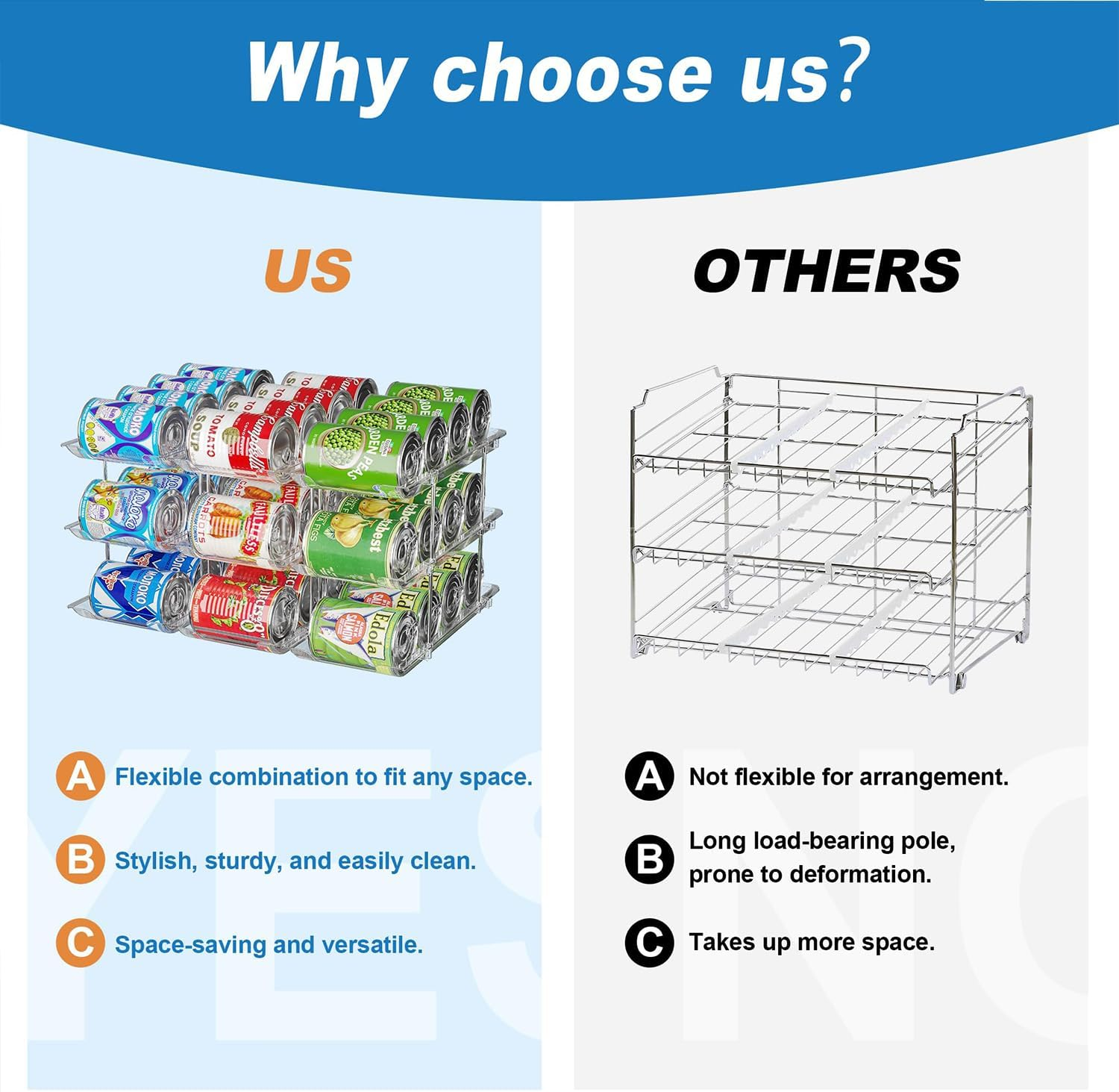 STORICANS Can Storage Organiser for Pantry ,Adjustable Height and Width Canned Goods Organiser, Soup Can Organiser Holds up to 36 Cans Food Dispenser Holder for Fridge,Kitchen Cabinet , 3 Tier(3 * 3)