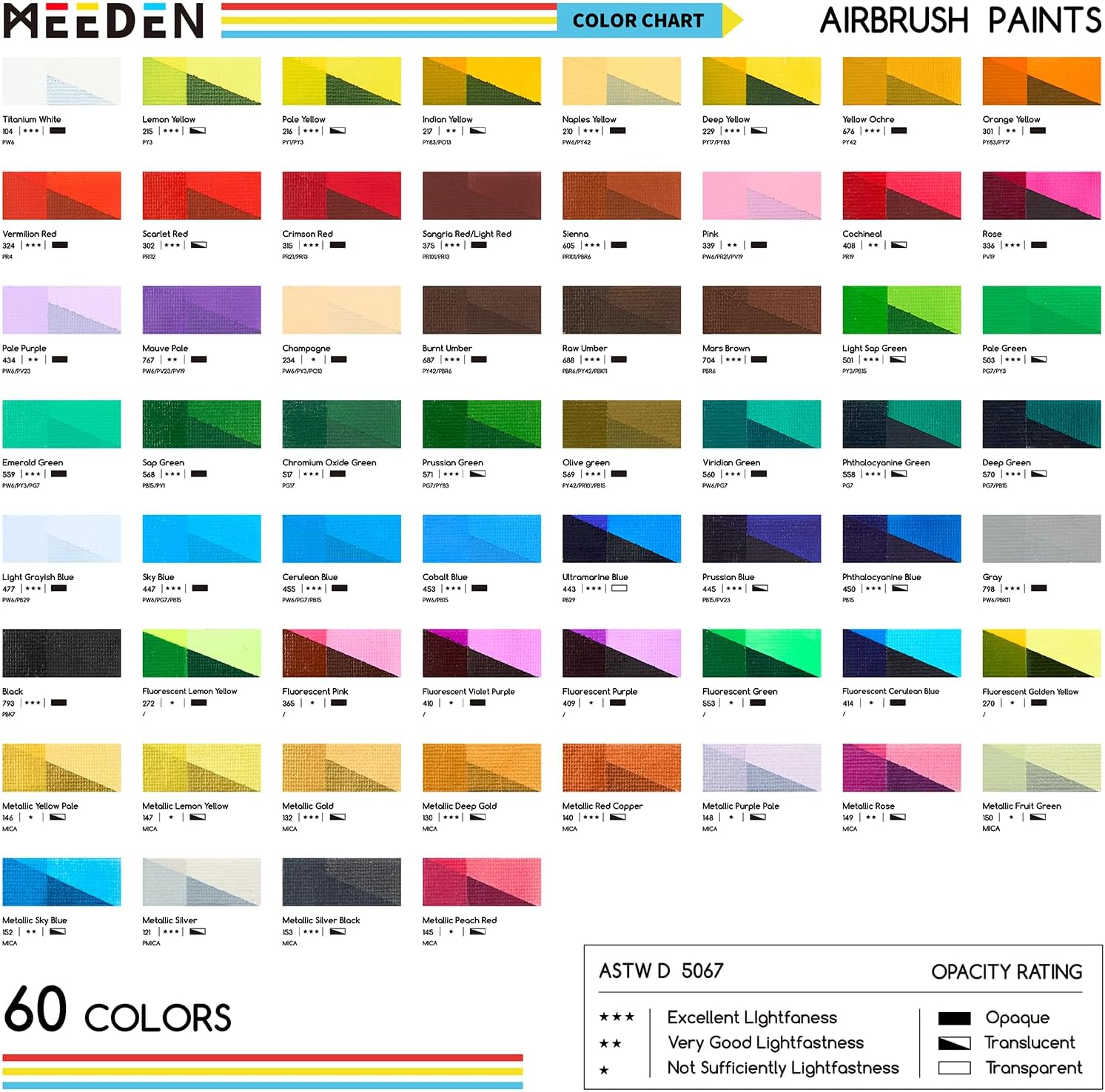 MEEDEN Acrylic Airbrush Paint for Model: Air Brush Spray Paint Set Including Fluorescent and Metallic Colors - 60 Colours X 30Ml - 60 Colour image number 6