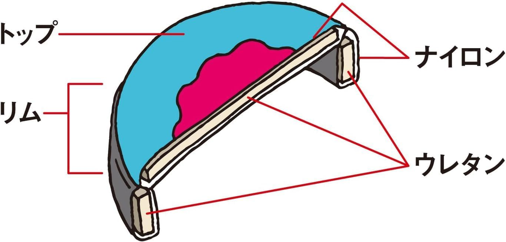 Rangs Japan Dodge Bee 270 Angel Magic image number 3