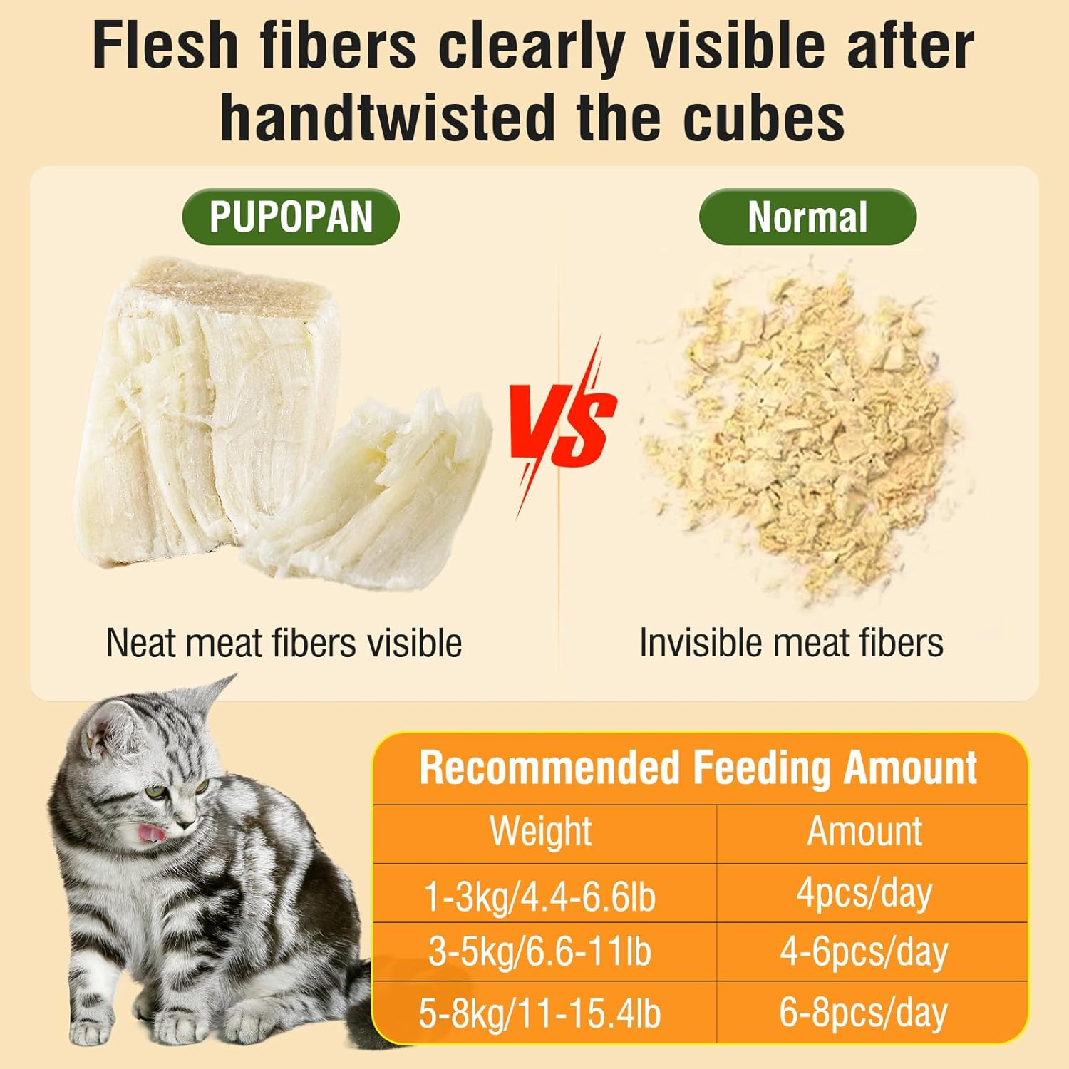 Freeze-Dried Chicken Cat Treats, Chicken Cube Snacks for Cats and Dogs, Single Ingredient Dog Chickens Treat image number 2