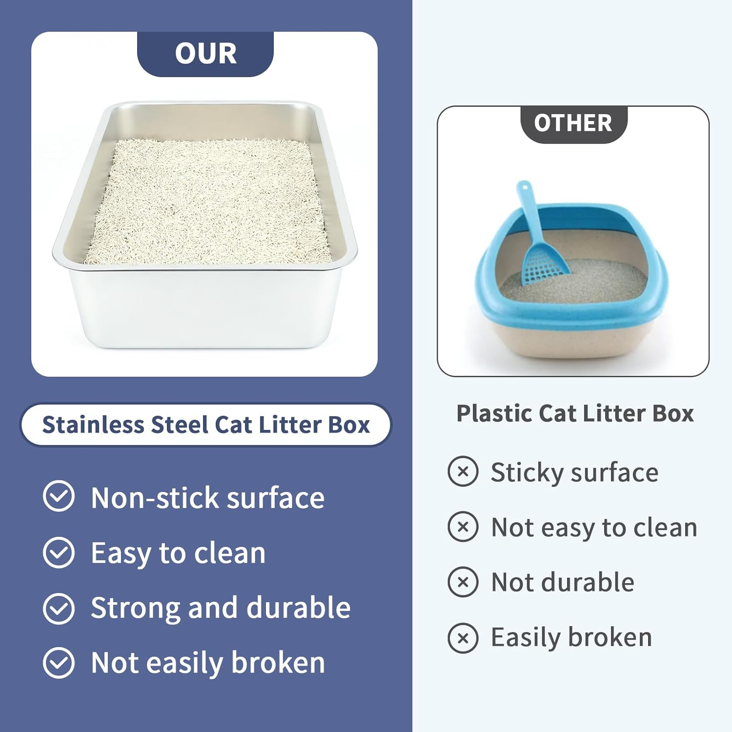 YUEPET 2 Packs Large Stainless Steel Cat Litter Box, Non Stick Metal Cat Litter Pan, Rustproof Tall Cat Litter Tray Easy to Clean Suitable for Cats Kitty 23.6"X15.7"X5.9"