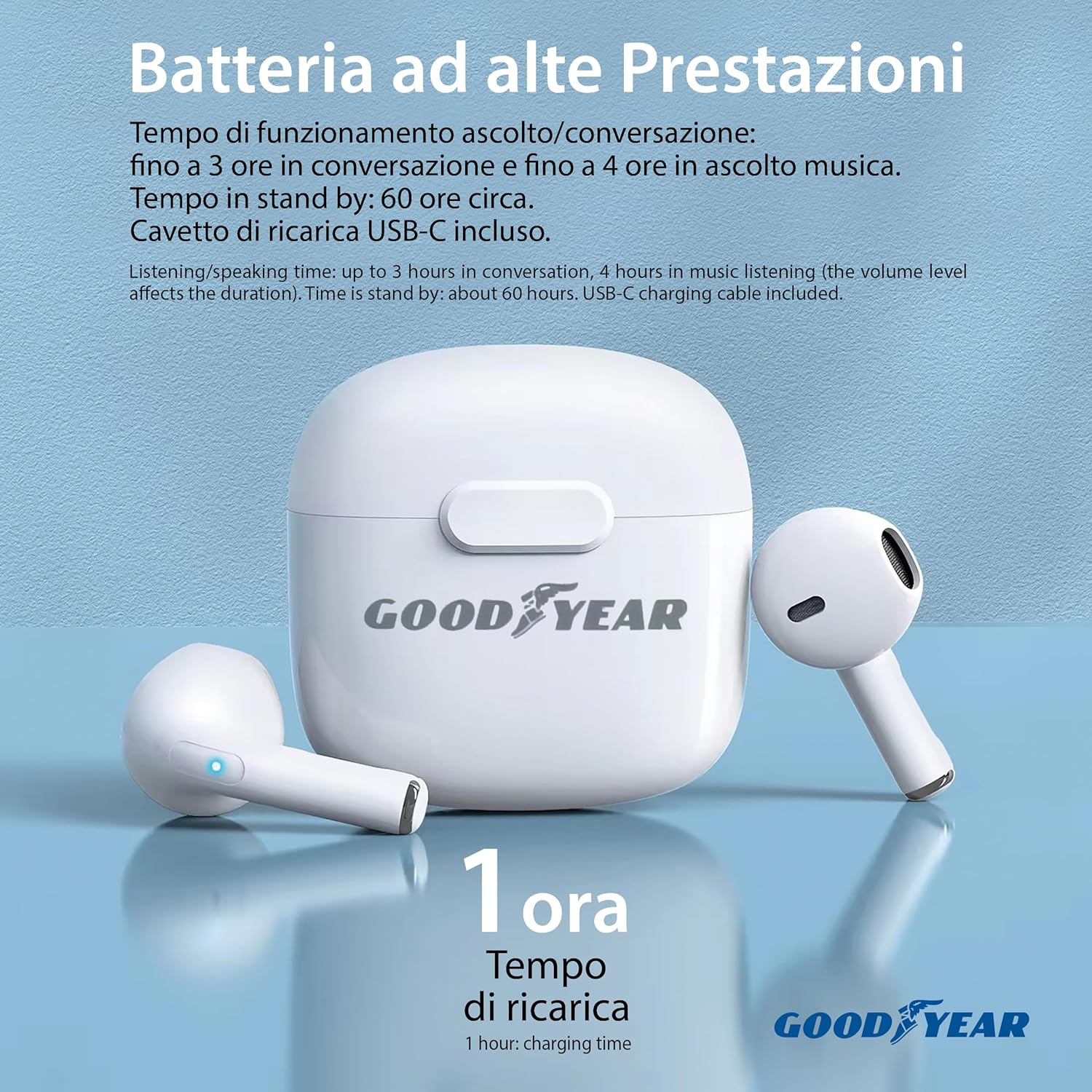 Goodyear Wireless Headphones with 60 Hours Charging Case, Bluetooth 5.3 Headphones, In-Ear, USB-C Charging Cable Included, True Wireless Stereo, Surround Sound, Microphone and Touch Controls image number 2