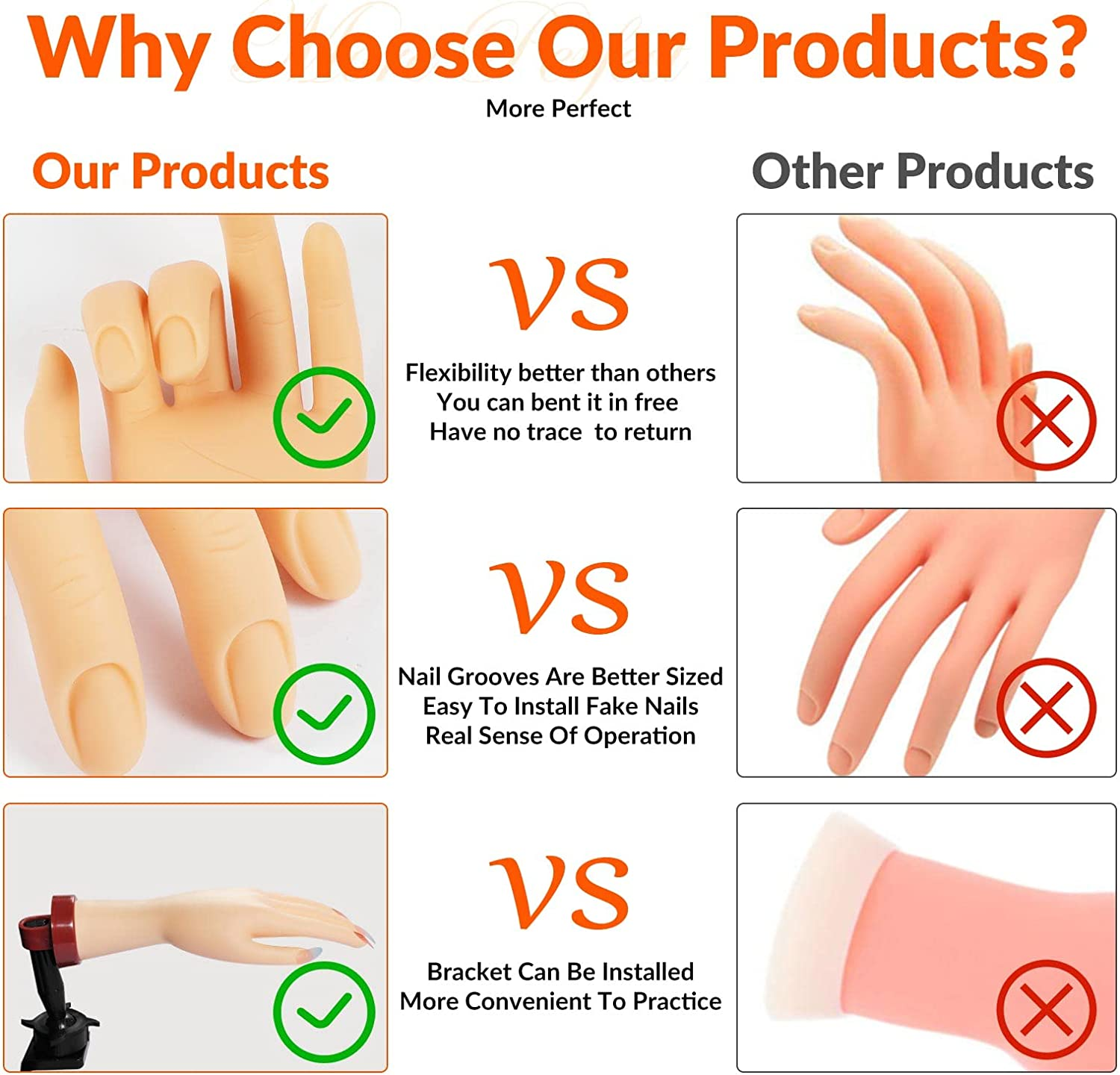 Nail Practice Hand for Acrylic Nails, Mannequin Hands for Nails Practice, Flexible Fake Hands to Practice Fake Nails Bendable Fake Hand Manicure Practice Hands Nail Art Training Hand 1Pc image number 1