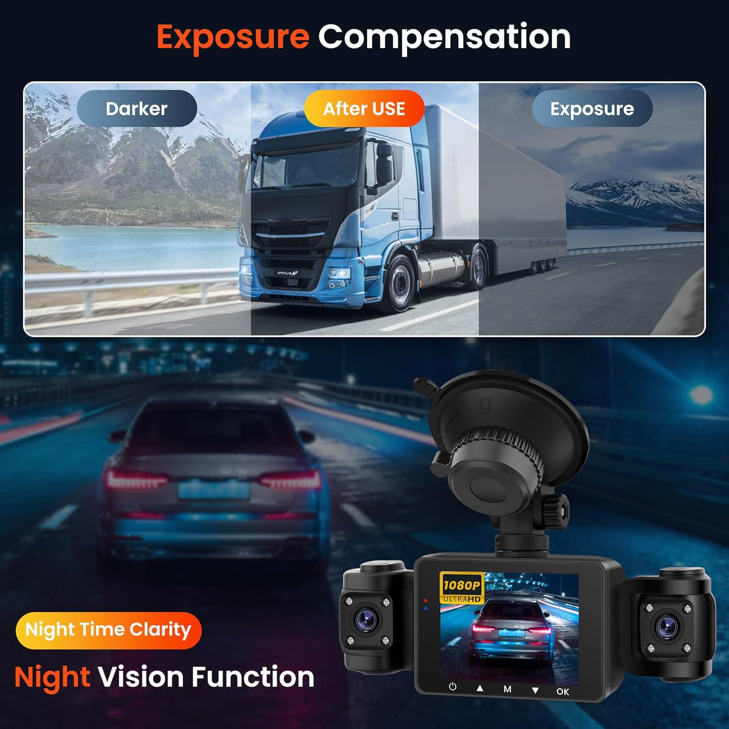 Dash Cam 4 Channel Front and Rear inside Side, Four Way Dashcam for Car, 1080P, 360 Full Protection, Night Vision, Loop Recording, G-Sensor, Parking Aid, 24H Parking Meter, Rear View