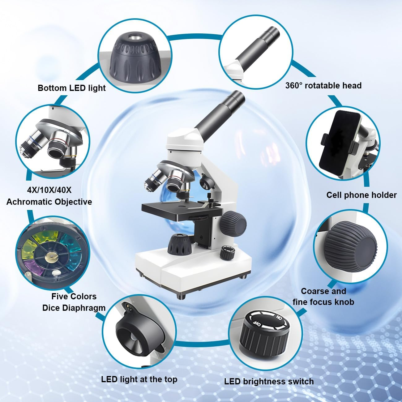 Microscope for Adults Kids Students, 40X-2000X Microscope with Electronic Eyepieces，Metal-Body Dual LED Illumination, Biological Microscope Kit for Kids Students Home School Lab image number 5