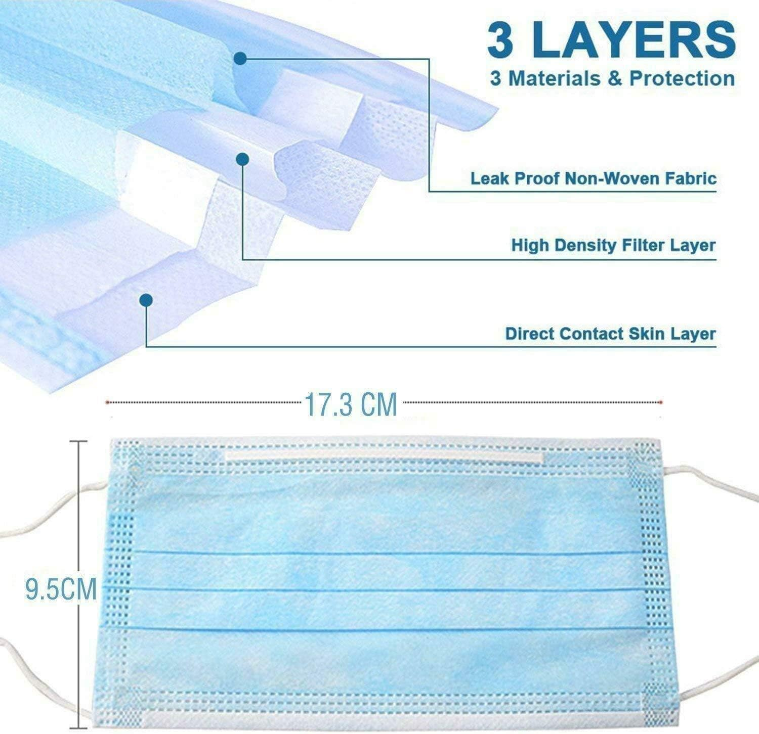 50Pcs 3-Ply Disposable Face Mask Can Be Used in Offices, Households Sensitive to Pets, and Crowded Places, with Elastic Earloop Random Color (Blue White)