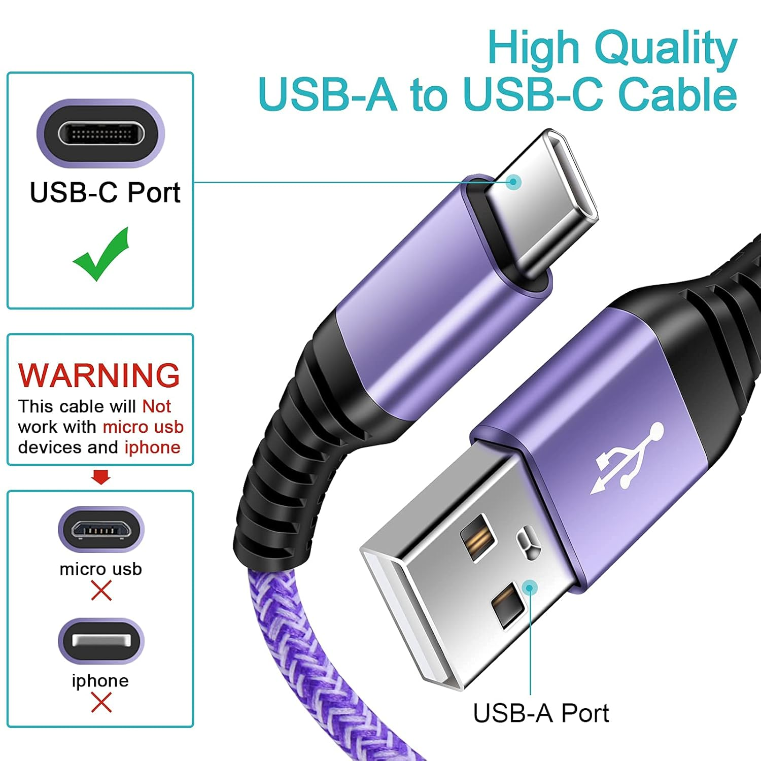 S25 Ultra USB C Cable [2-Pack, 3FT] USB a to USB C Charger Cable Fast Charging Cord Type C Compatible with Samsung Galaxy S25+ S25 S24 Ultra FE S23+ S23 S22 A36 A56 A15 5G A06 A35 A55,Pixel 9 8A 7 Pro - Blue image number 2