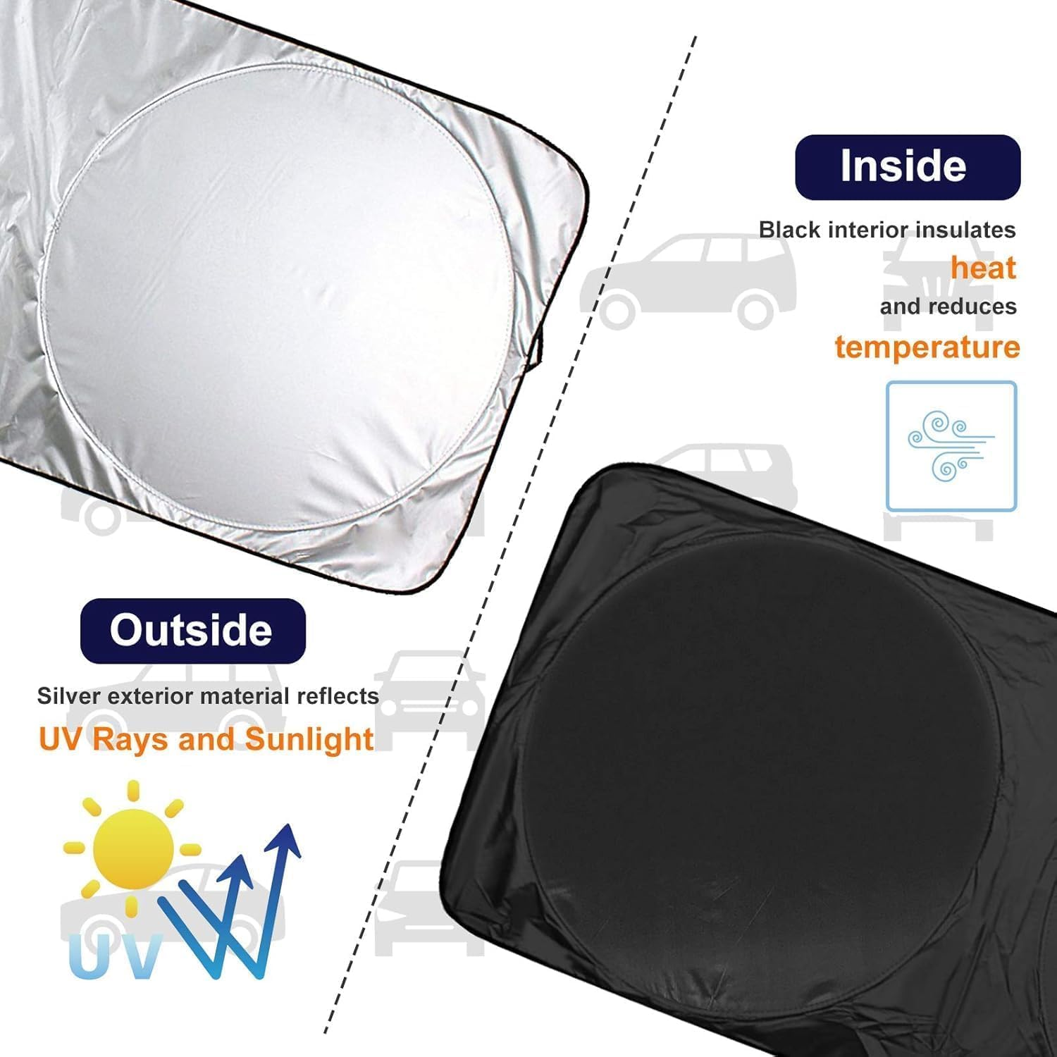 Car Windshield Sun Shade, Foldable Car Front Windshield Sunshade for UV Rays, Sun Glare, Heat Blocking, Keep Your Vehicle Cooler, Universal Auto Interior Protection for Cars, Suvs, Vans image number 1