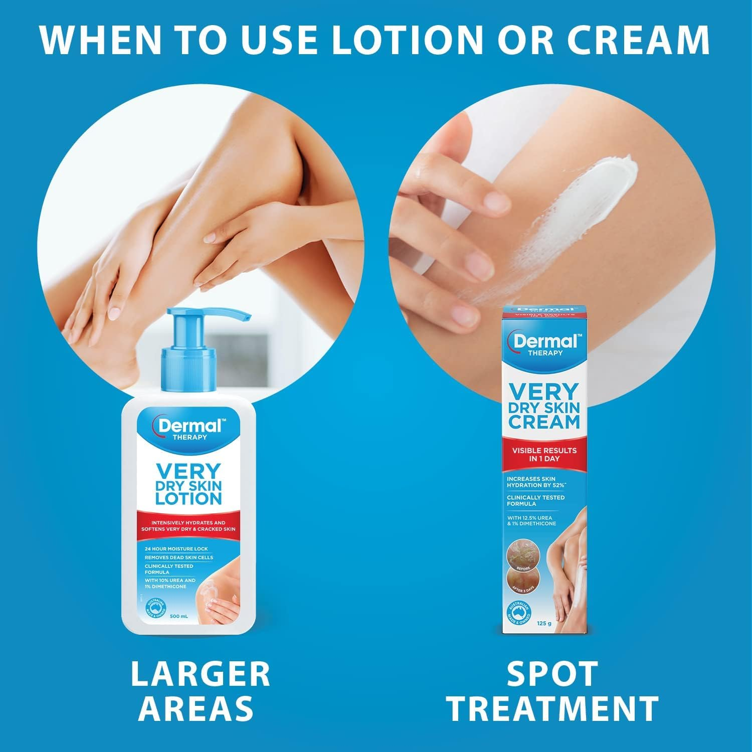 Dermal Therapy Very Dry Skin Lotion for Optimum Hydration, Deep Moisturisation for Dry Skin on Arms, Legs, Elbows & Back, Non-Greasy, Quick-Absorbing Body Moisturiser for Dry & Itchy Skin | 500Ml