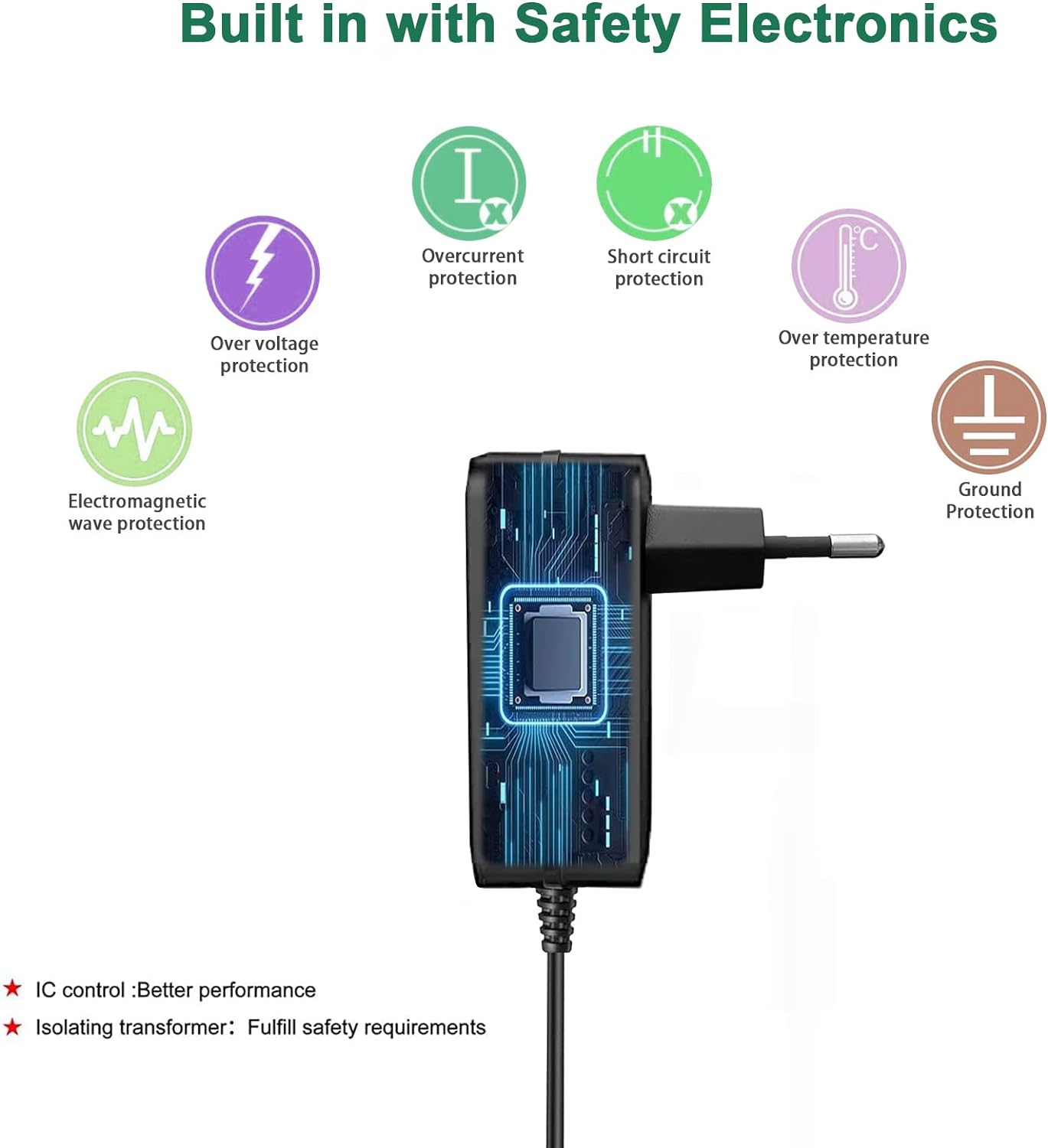 Gonine 5V Charger for Sony SRS-XB30, 5V 3A Power Supply Adapter for Sony AC-E0530 SRS-XB30 SRS-XB41 Rdp-M5Ip Rdp-M7Ip SRS-A1 SRS-A212 SRS-A3 SRS-M50 M55 K. Wireless Bluetooth Speaker image number 1