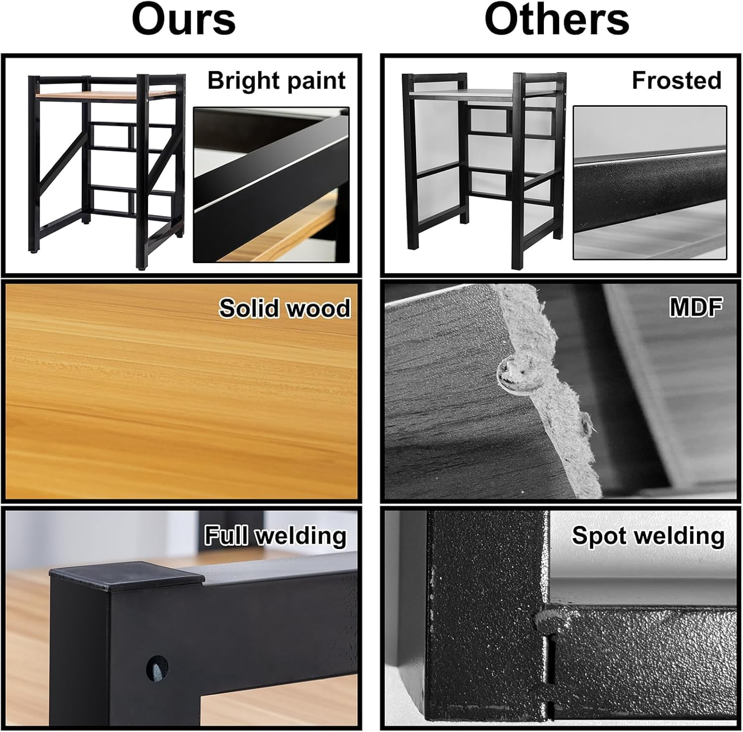 Washing Machine Storage Rack Height Adjustable Washer Dryer Stacking Rack with Adjustable Shelves 1.2Mm Wall Thickness Load Capacity 350Kg for Bathrooms Laundry Rooms Balconies (Black) image number 5