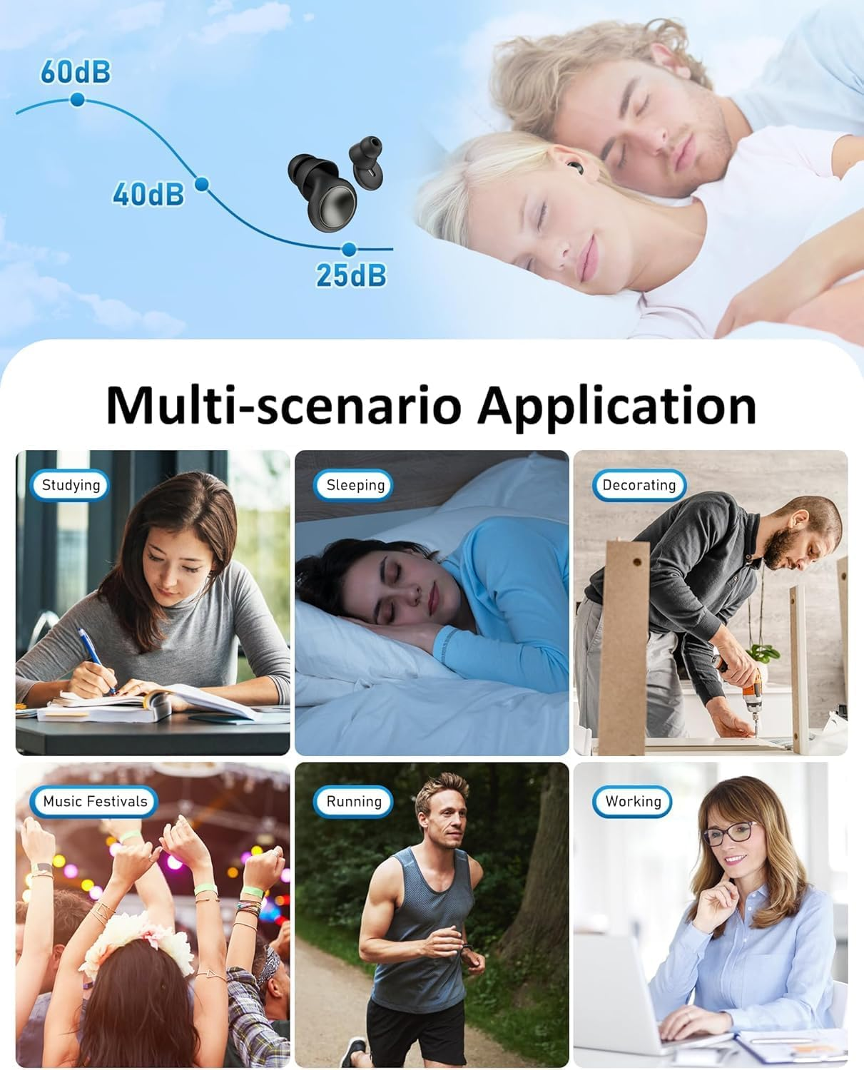 Ear Plugs for Sleeping Noise Cancelling with Double Tips, Noise Reduction Earplugs Silicone Concert Ear Plugs for Snoring, Travel, Concerts, Working, with 8 Eartips in S/M/L/Double Tips (Black, One Size) image number 1