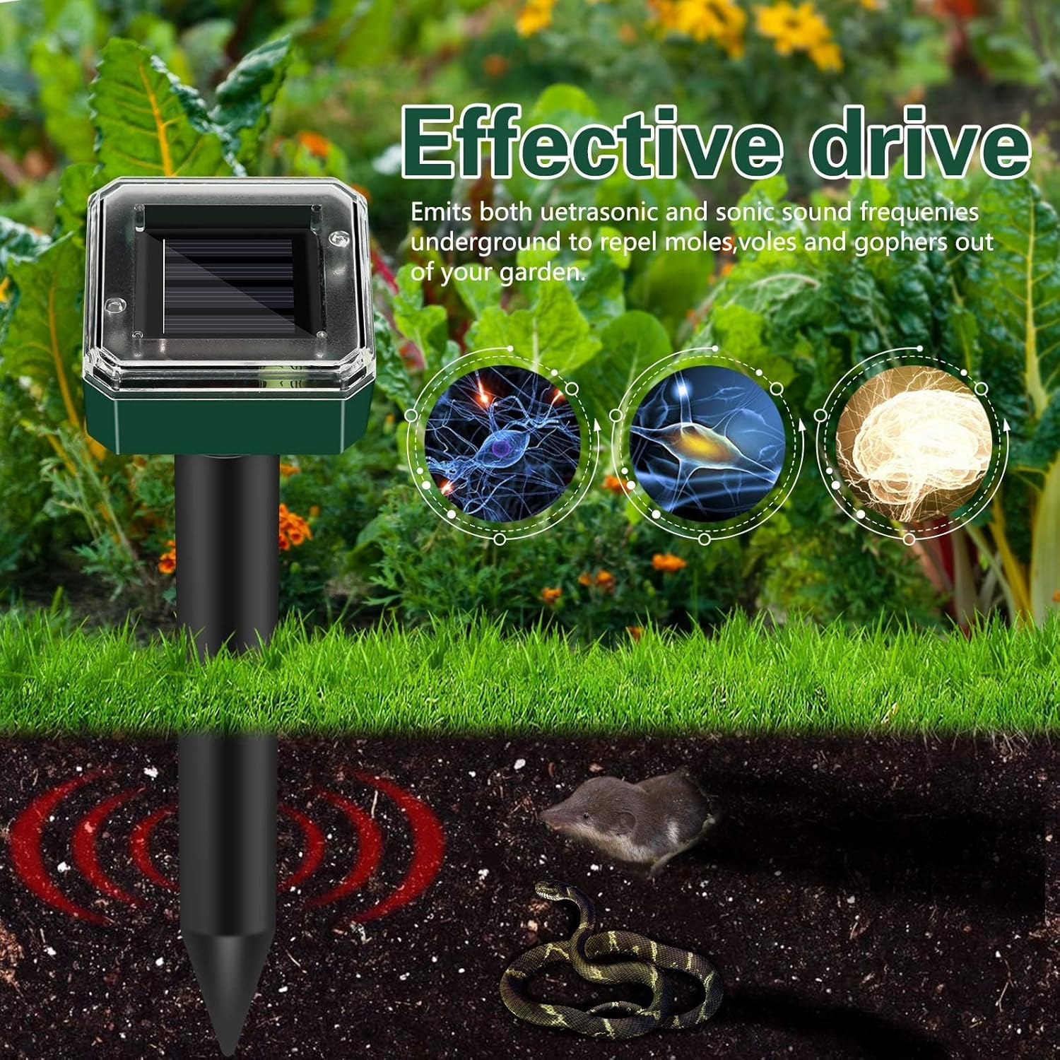 Mole Repeller, Solar Powered Animal Scarer Repellent for Garden, IP65 Waterproof Pest Repeller for Gopher, Vole & Snake, High Sensitive Animal Repeller for Lawn Garden Yards (2Pack) image number 5