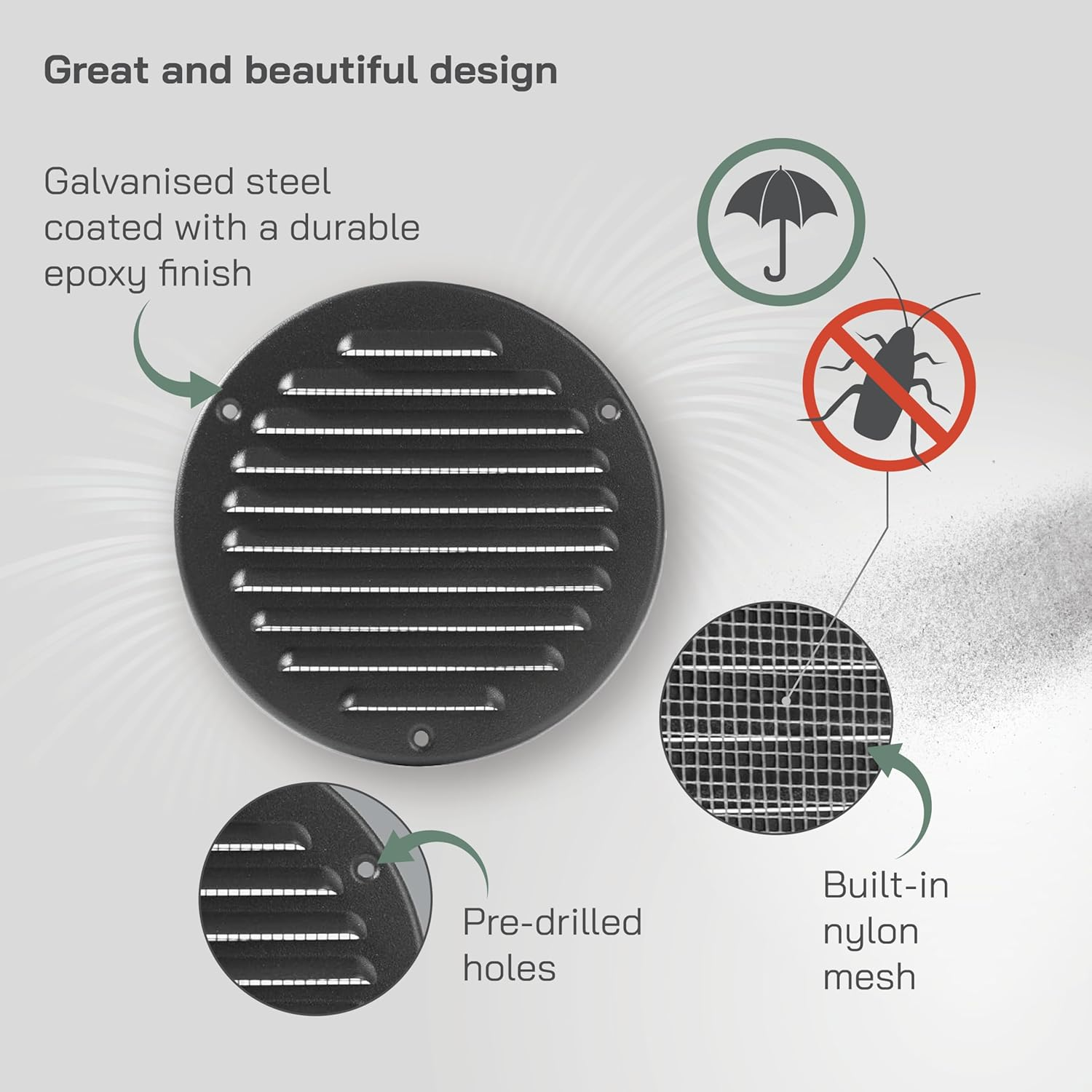 Vent Systems - 5 Inch (Inner) Black Metal round Soffit Air Vent Grille Cover, Register Air Vent Deflector, Louver - Built-In Mesh - HVAC for Bathroom, Home Office, Kitchen 6 Inch (Outer) image number 1