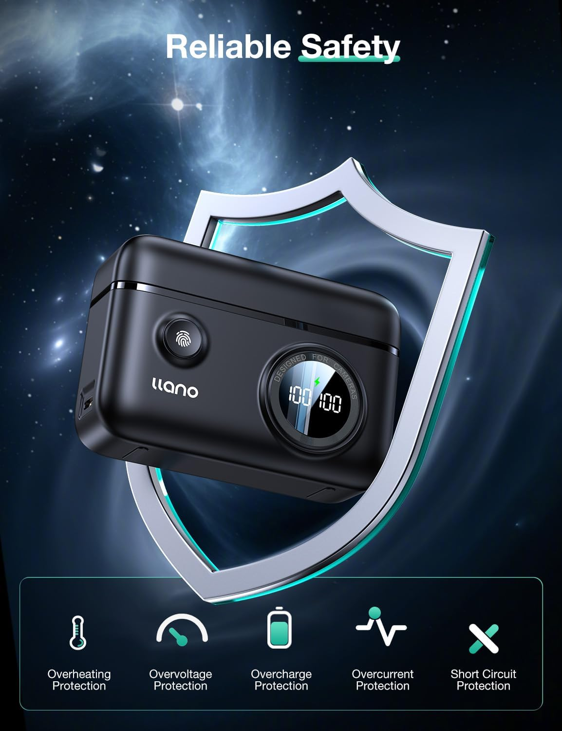 Llano LP-E6NH LP-E6P Camera Battery 18W Fast Dual USB C Charger, Compatible with Canon EOS R5, R6 Mark II, R7, 5D 6D 7D Mark II III IV, 60D, 70D, 80D, Smart Digital Display, Magnetic Snap Cover image number 5