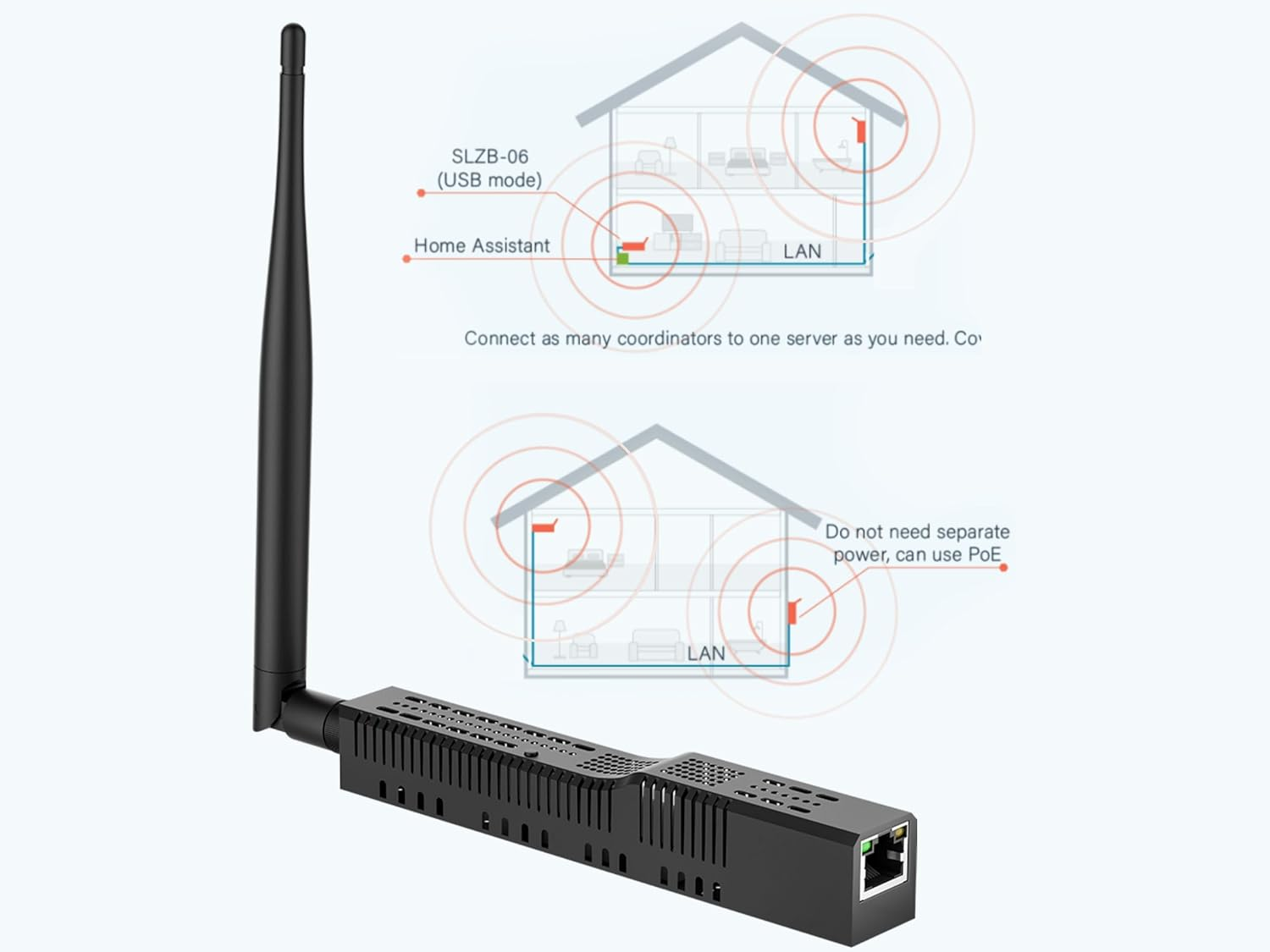 SMLIGHT SLZB-06M &ndash; a Zigbee 3.0 to Ethernet, USB, and Wifi Adapter with Poe Support, Works with Zigbee2Mqtt, Home Assistant, ZHA image number 4