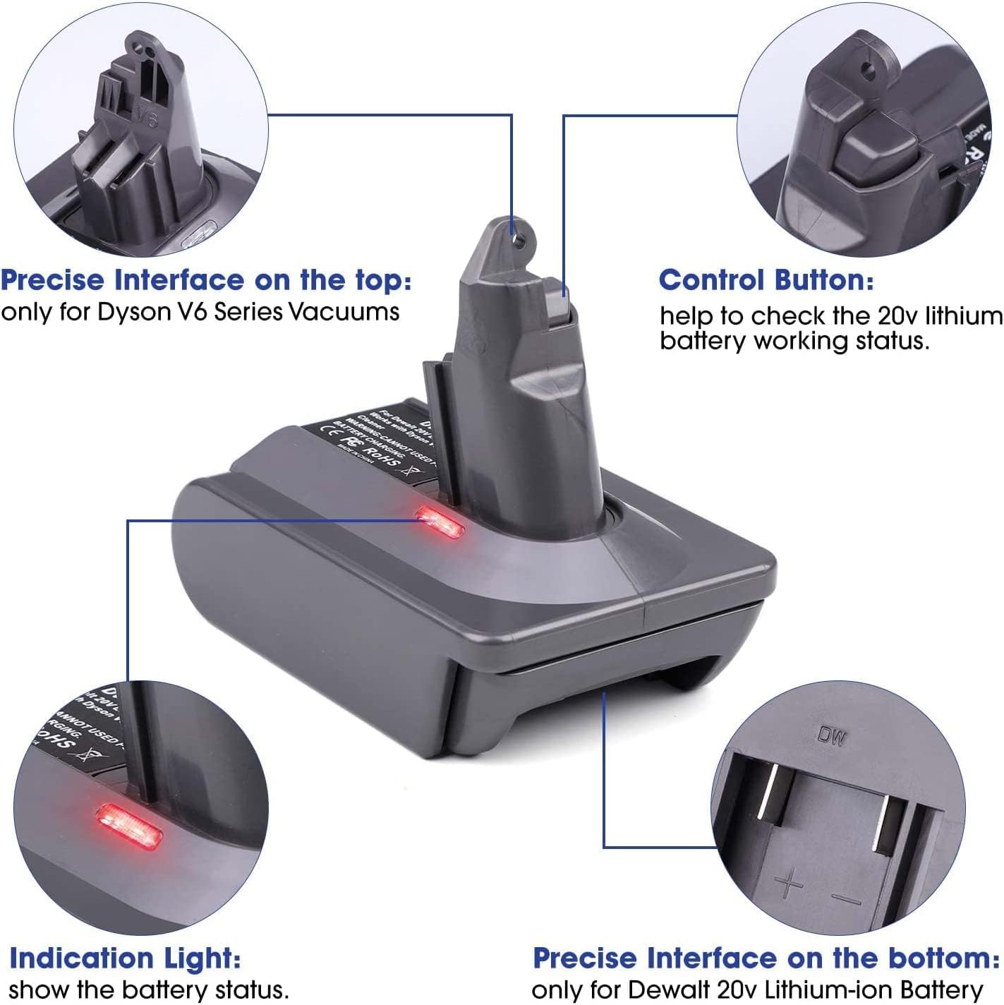Qinghong V6 Battery Adapter for Dewalt 20V Lithium Battery,For Dy-Son V6 Series Vacuum Cleaner, Convert for Dewalt 20V Battery to Replace for Dy-Son V6 SV03 SV04 SV09 DC62 DC59 image number 1