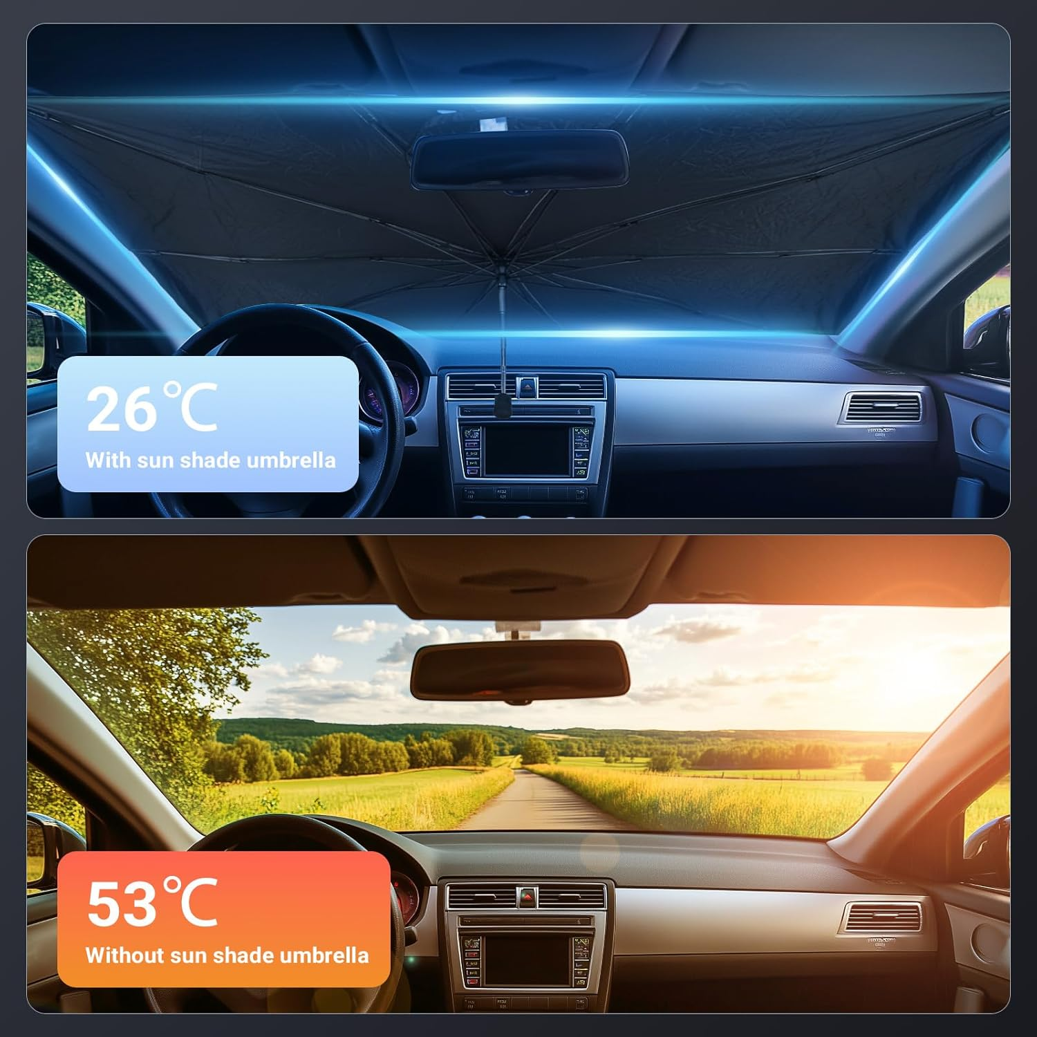 LIWEGHT Car Windshield Sunshade Umbrella - 5 Layers UV Block Coating, Protect Your Car from Sun Rays and Heat Damage, Keep the Car Cool and Comfortable, Suitable for Car and SUV Windshields（140X80Cm） image number 1