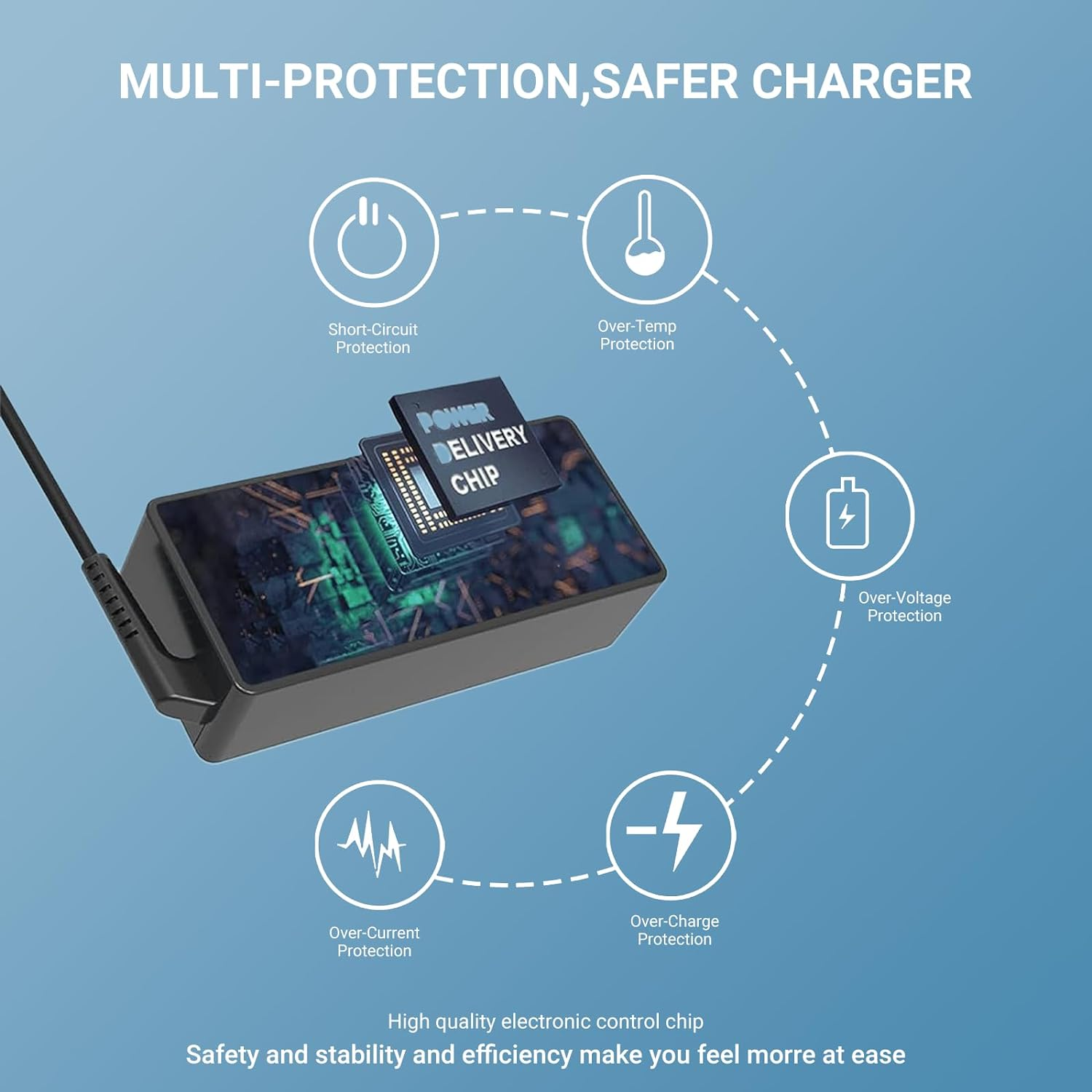 65W 45W USB C Laptop Charger for Lenovo Thinkpad T14 T16 Gen 1 Gen 2 X1 Yoga L13 7I C740 920 C930 C940 Type C AC Power Adapter for Lenovo Thinkpad T480 T490 P52S Chromebook 2Nd Gen Laptop Power Cord image number 6