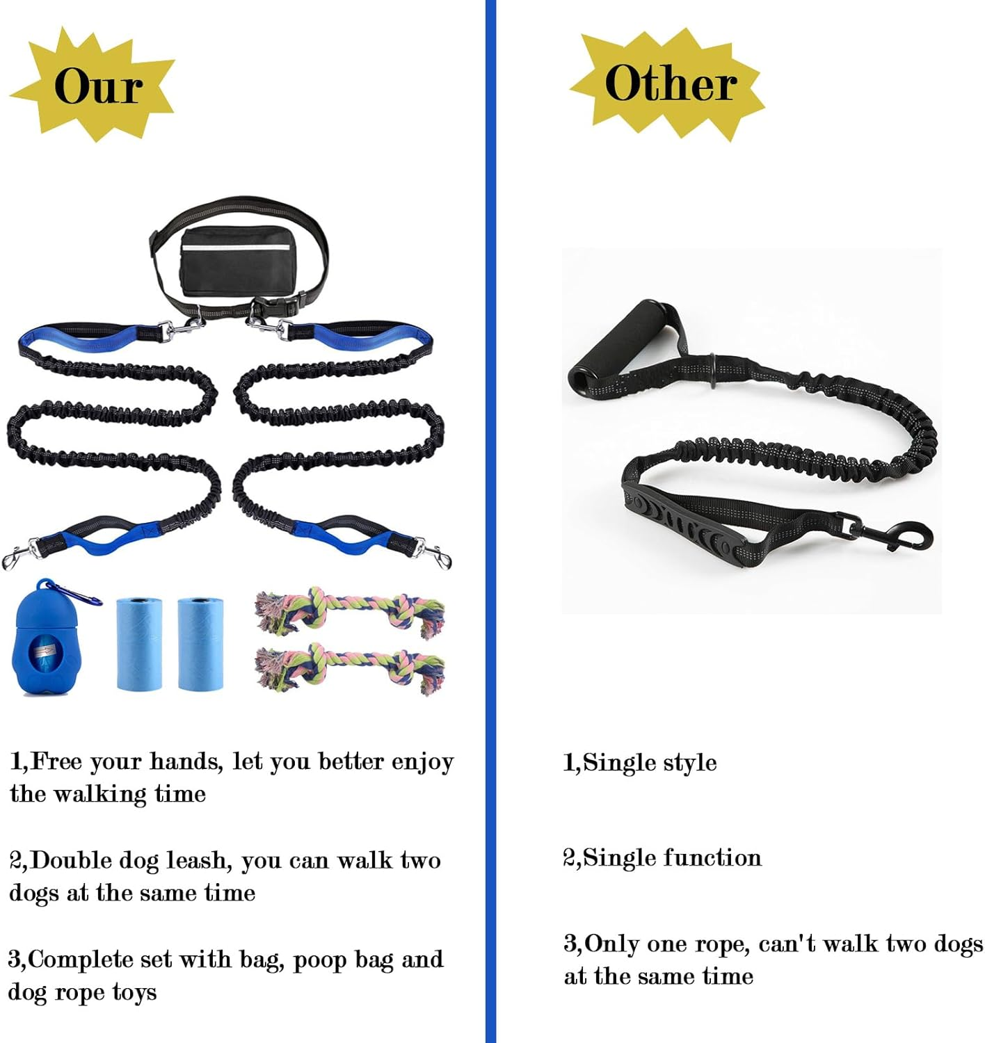 Hands Free Dog Leash,Double Dog Leash with Dog Poop Bags and Dog Rope Toy,Waist Leash for Dog Walking,Running Leash for Dogs image number 2
