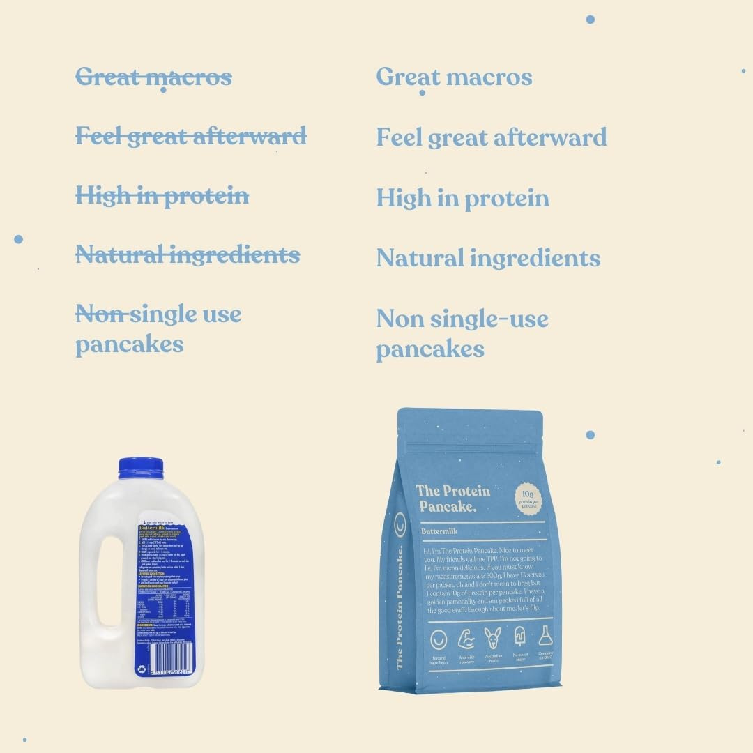 Protein Pancake Mix &ndash; Buttermilk Flavour | 500G Bag | High Protein, No Added Sugar, Just Add Water image number 2