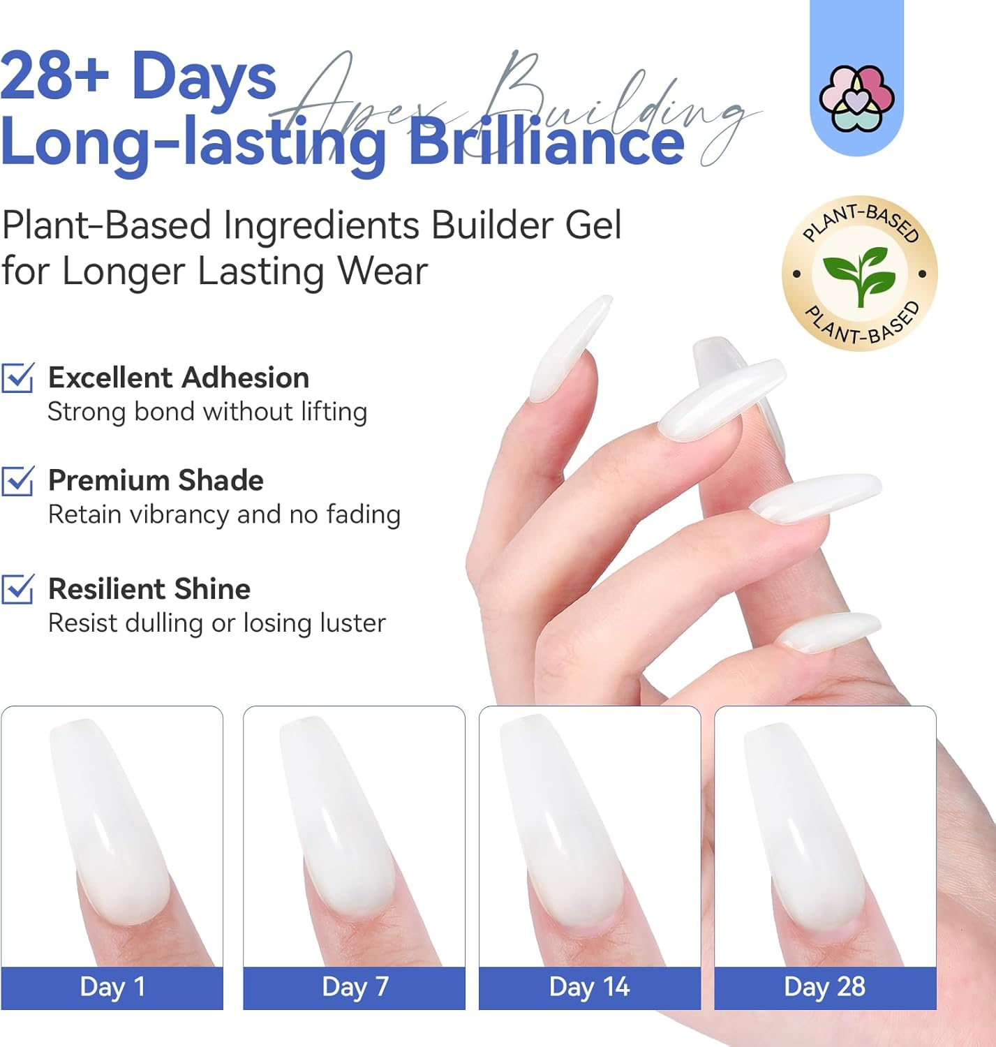 SAVLAND Plant-Based Builder Nail Gel: 8-In-1 Gel Builder for Nails Castor Oil Vitamin E Nail Gel Builder for Nail Extensions Strengthen Apex Enhancement Gel Nail Builder with Liner Brush 15 Ml White image number 1