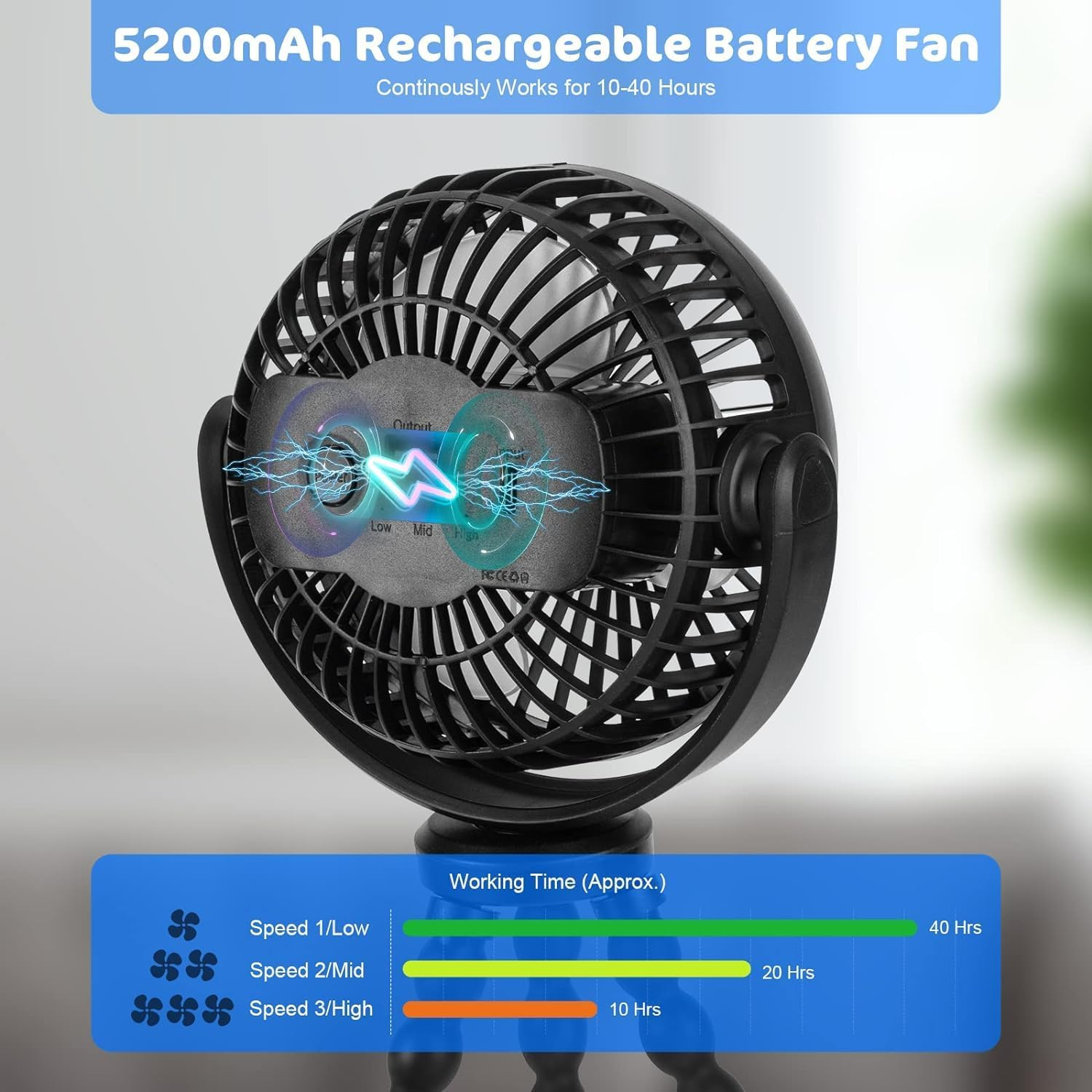 Mini Portable Stroller Fan, Small Clip on Fan, 3 Speed 360&deg; Rotate Flexible Tripod 5200Mah Baby Fan Handheld USB Desk Cooling Fan for Car Seat Crib Treadmill Travel Camping (2) image number 6