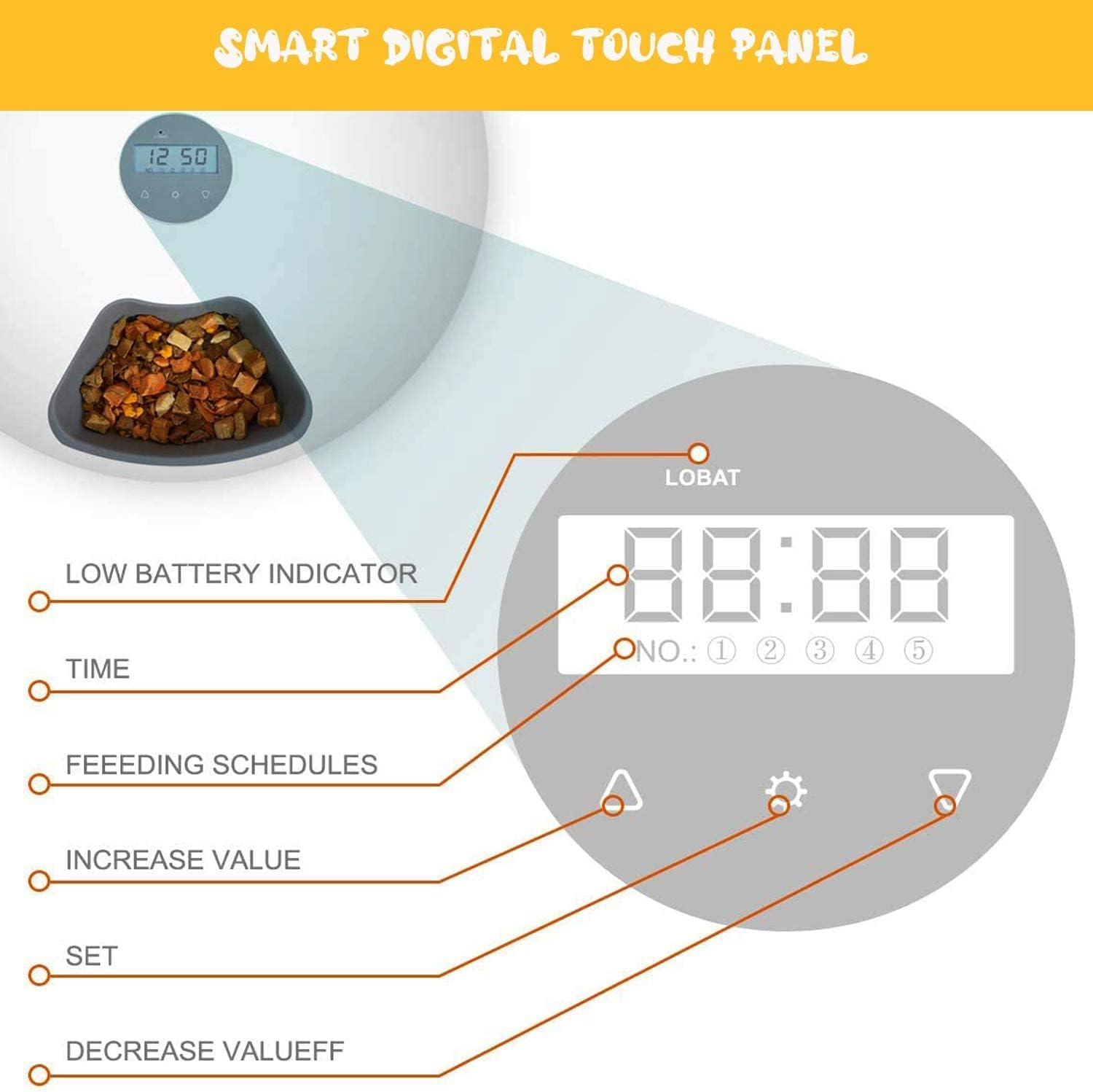 Automatic Cat Feeder Wet Food with LCD and Timer, 1-6 Meals Automatic Feeder Suitable Wet Dry Food for Cats, Dogs, Rabbits and Other Pets image number 1