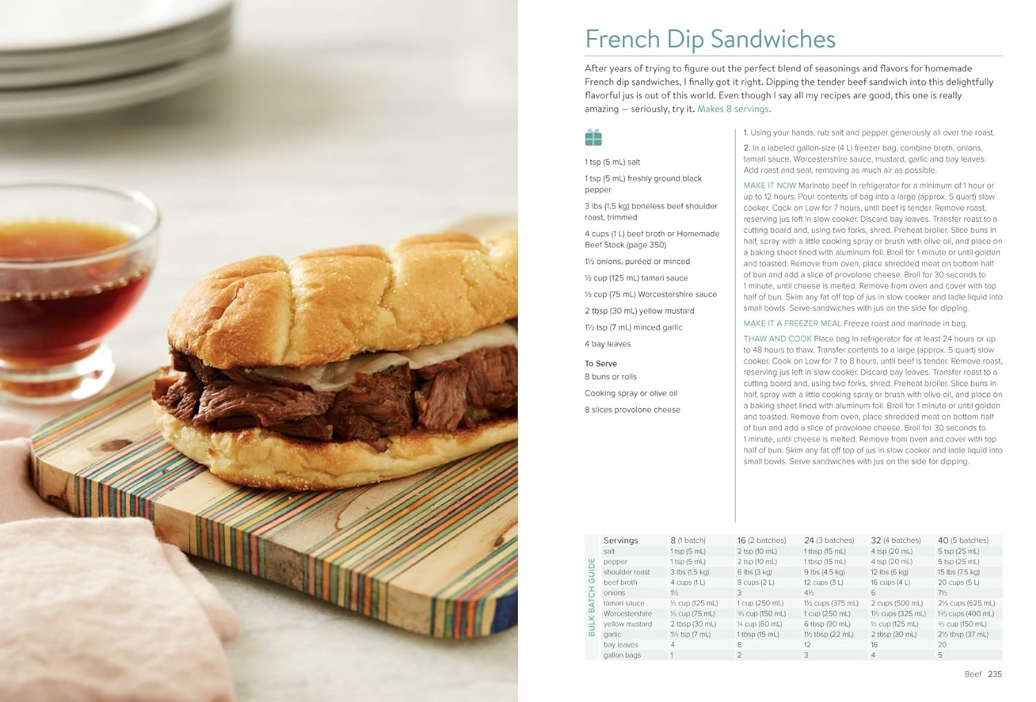 Seriously Good Freezer Meals: 150 Fast and Tasty Recipes You Really Want to Eat: 150 Easy Recipes to save Your Time, Money and Sanity image number 6