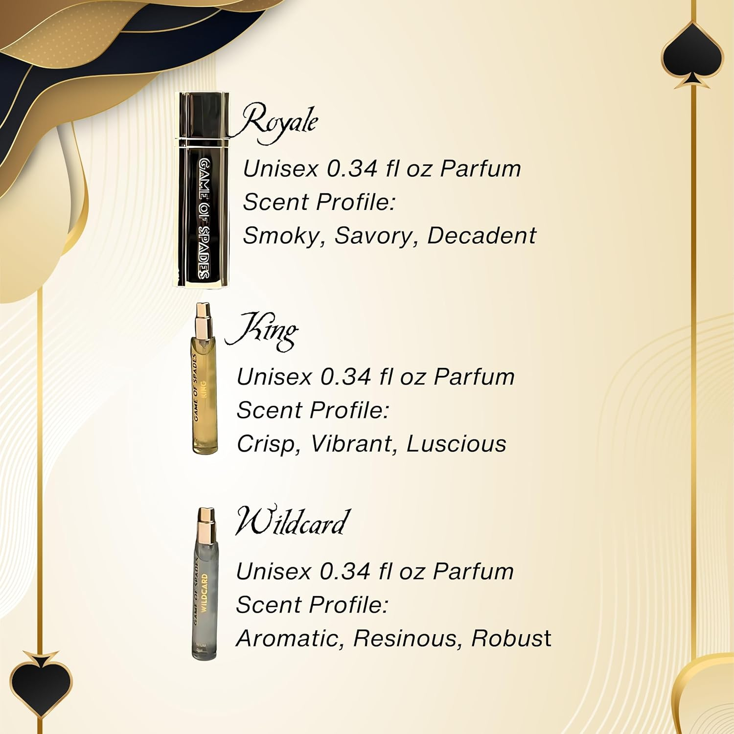 Jo Milano Game of Spades Perfume Men and Women Mini Coffret Gift Set image number 2