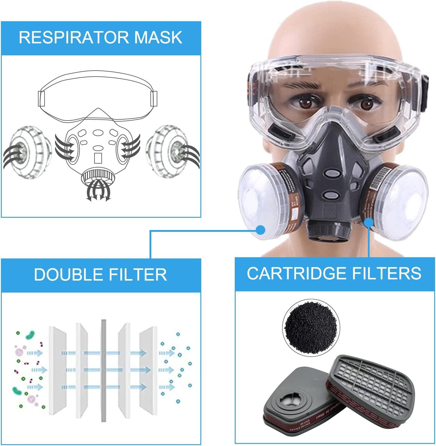 Respirator Mask,Gas Mask,Safety Face Cover with 4 Replaceable Filter Cotton,Soft Silicone Material for Nasal Mask and Face Seal,Suitable for a Variety of Work Situations,Adjustable Head Frame image number 1